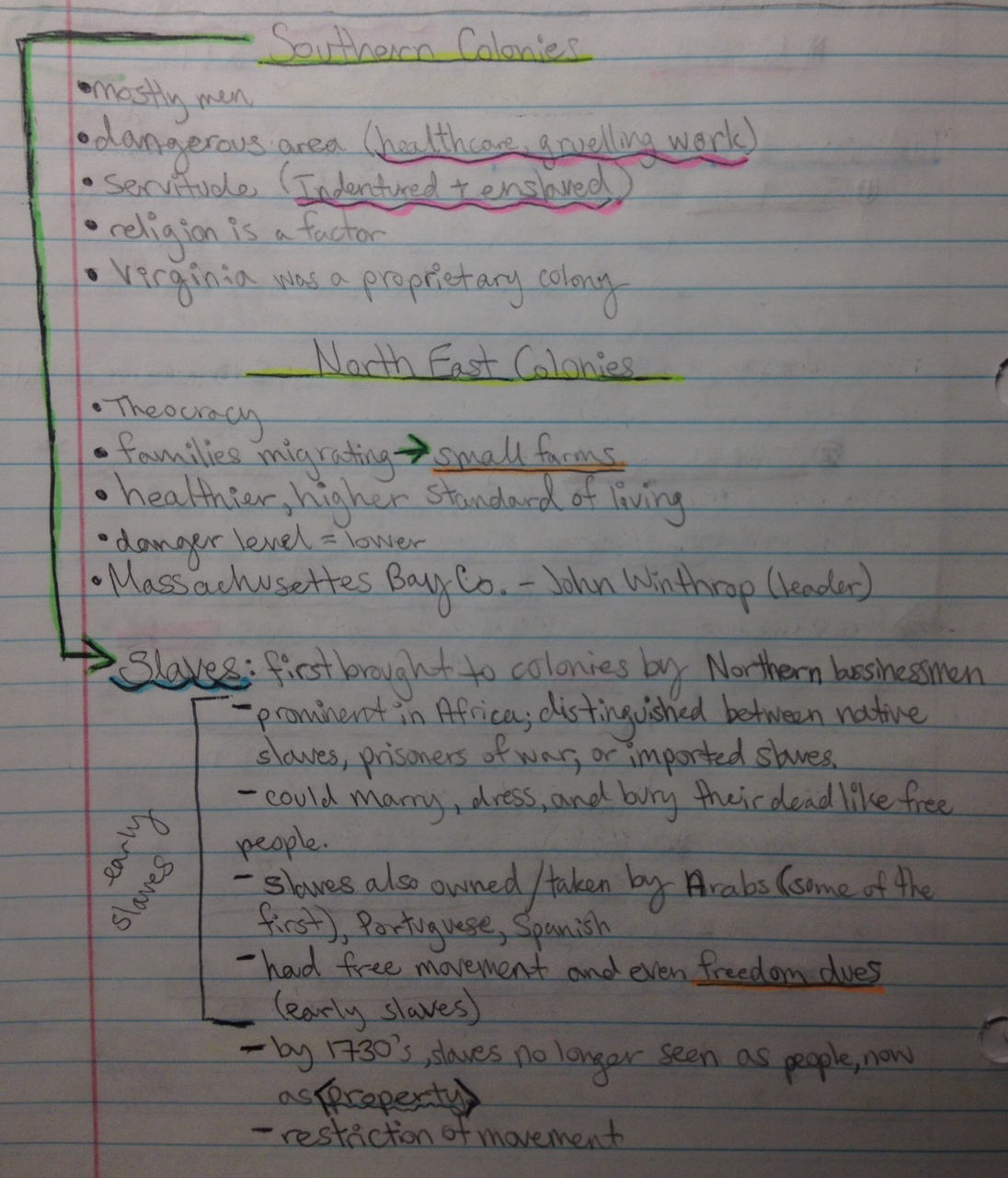 Notes for 2/26: Slavery, Pilgrims, and Puritans