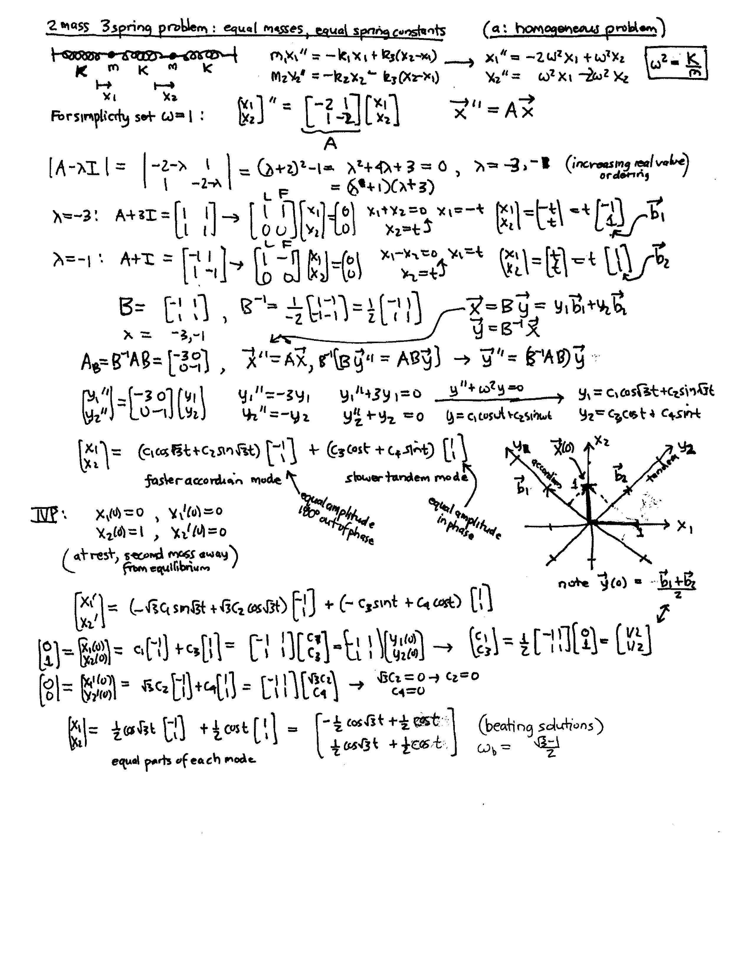 DiffEquationwithLinearAlg