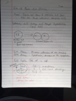 ch 12: Mitosis  lecture notes 