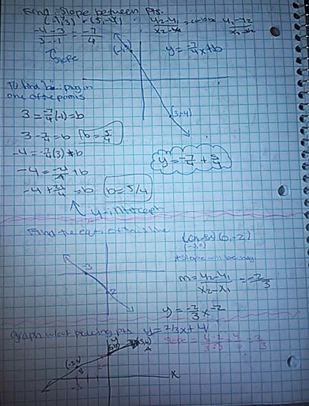 In Class Chapter 1 Notes!