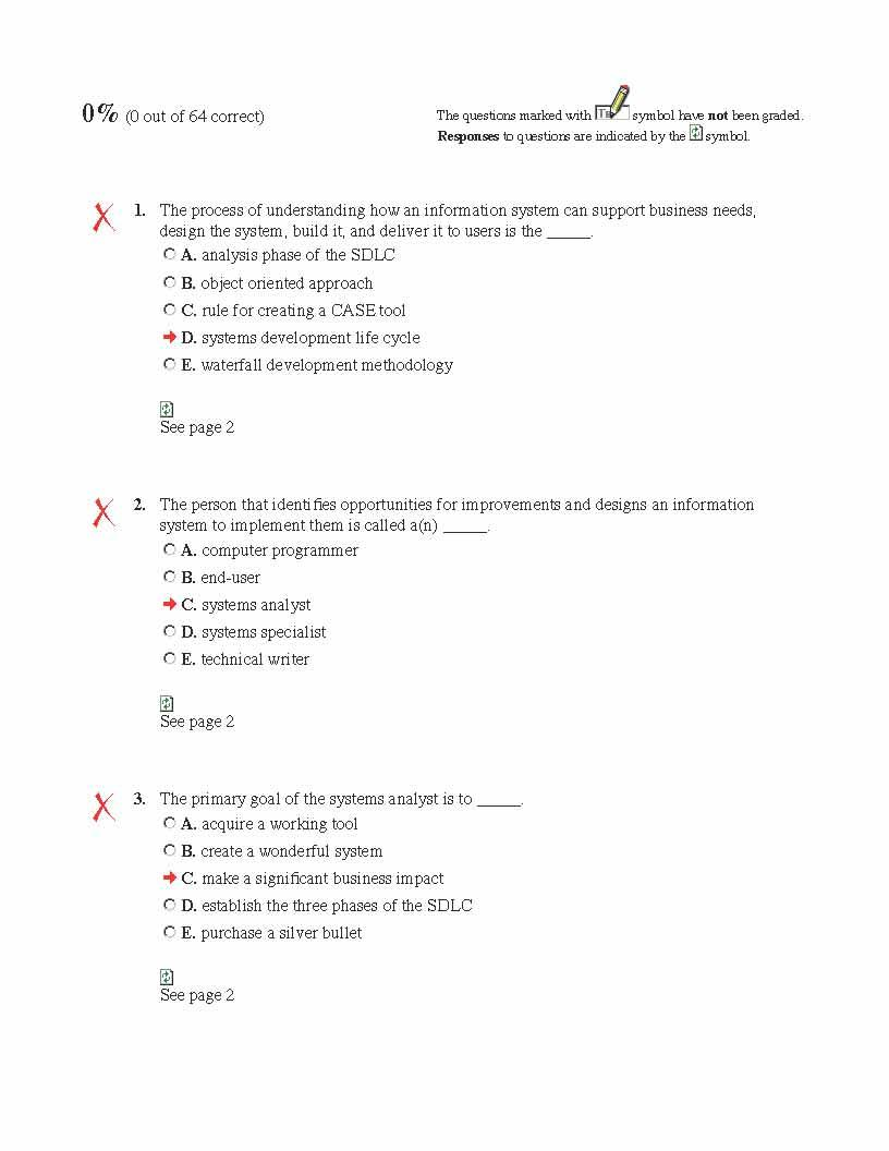 Systems Analysis And Design Methods