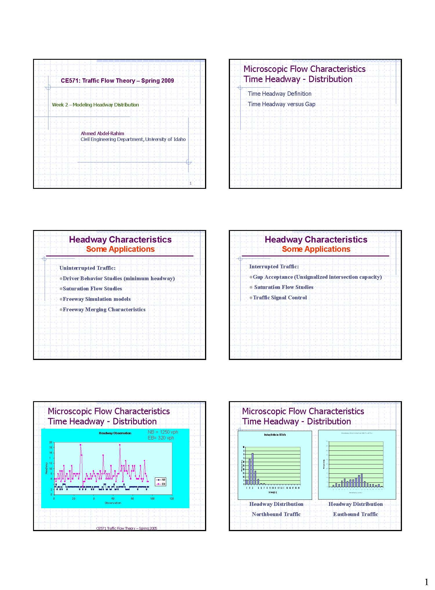 Traffic Flow Theory