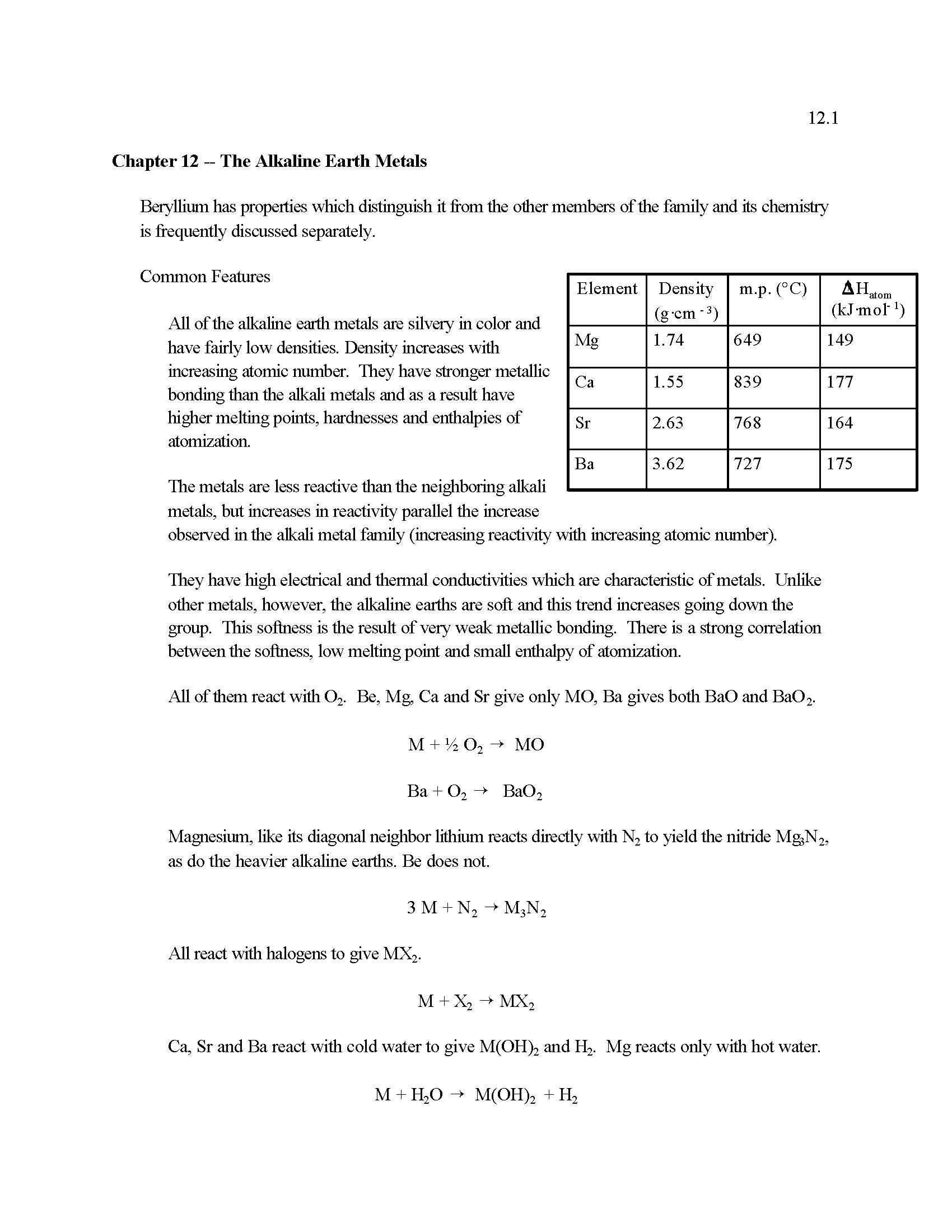 Intro Inorganic Chem