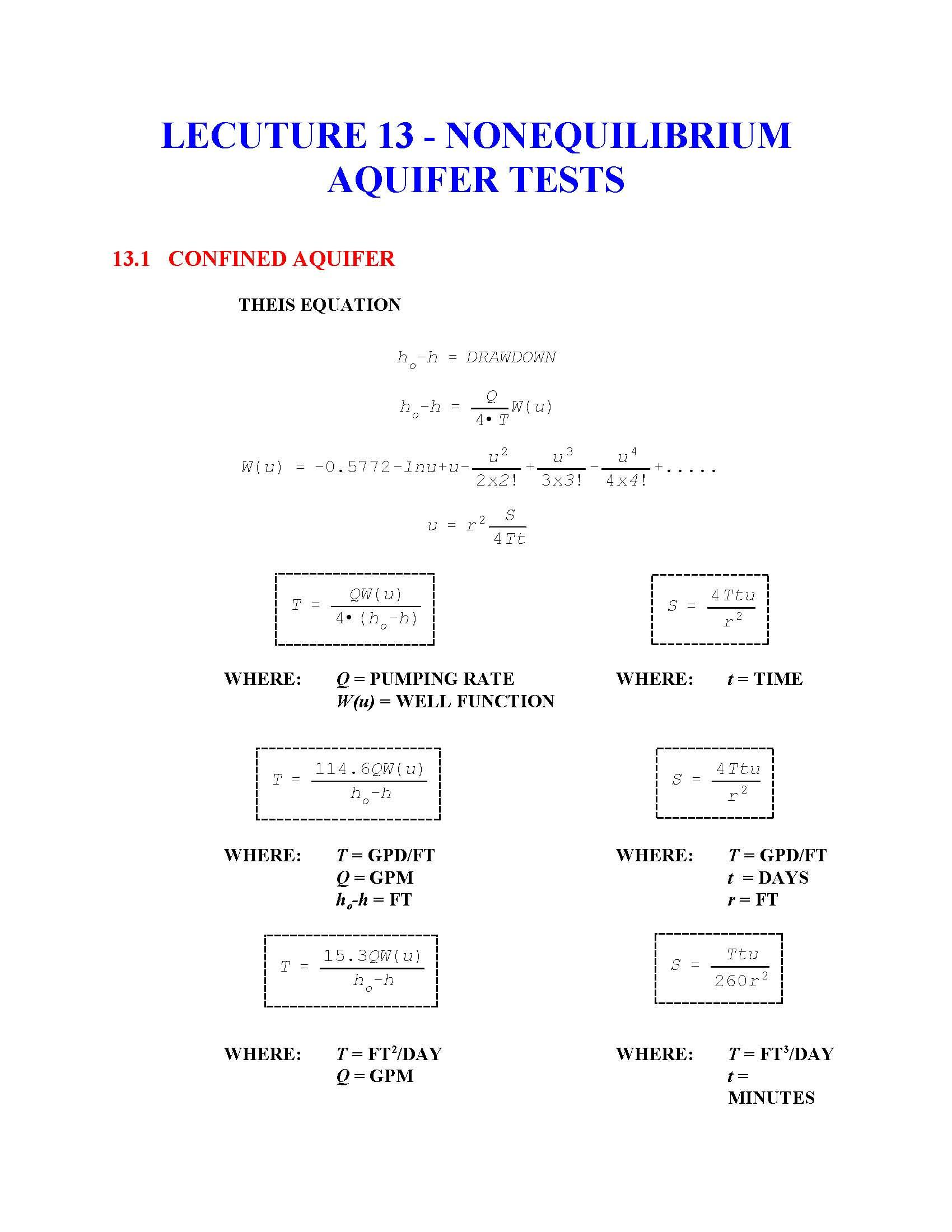 Hydrogeology