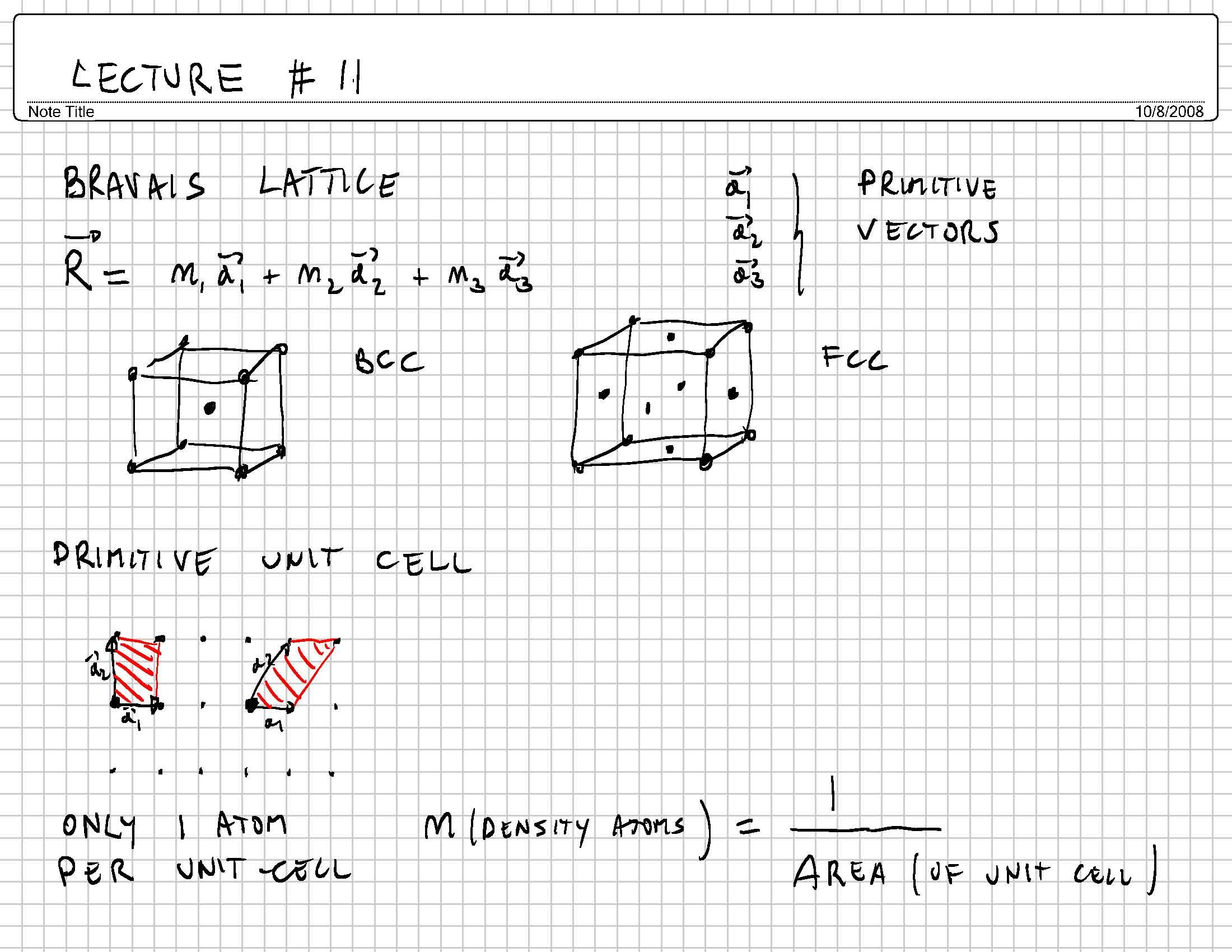 Atom Molec & Cond Matter Phys