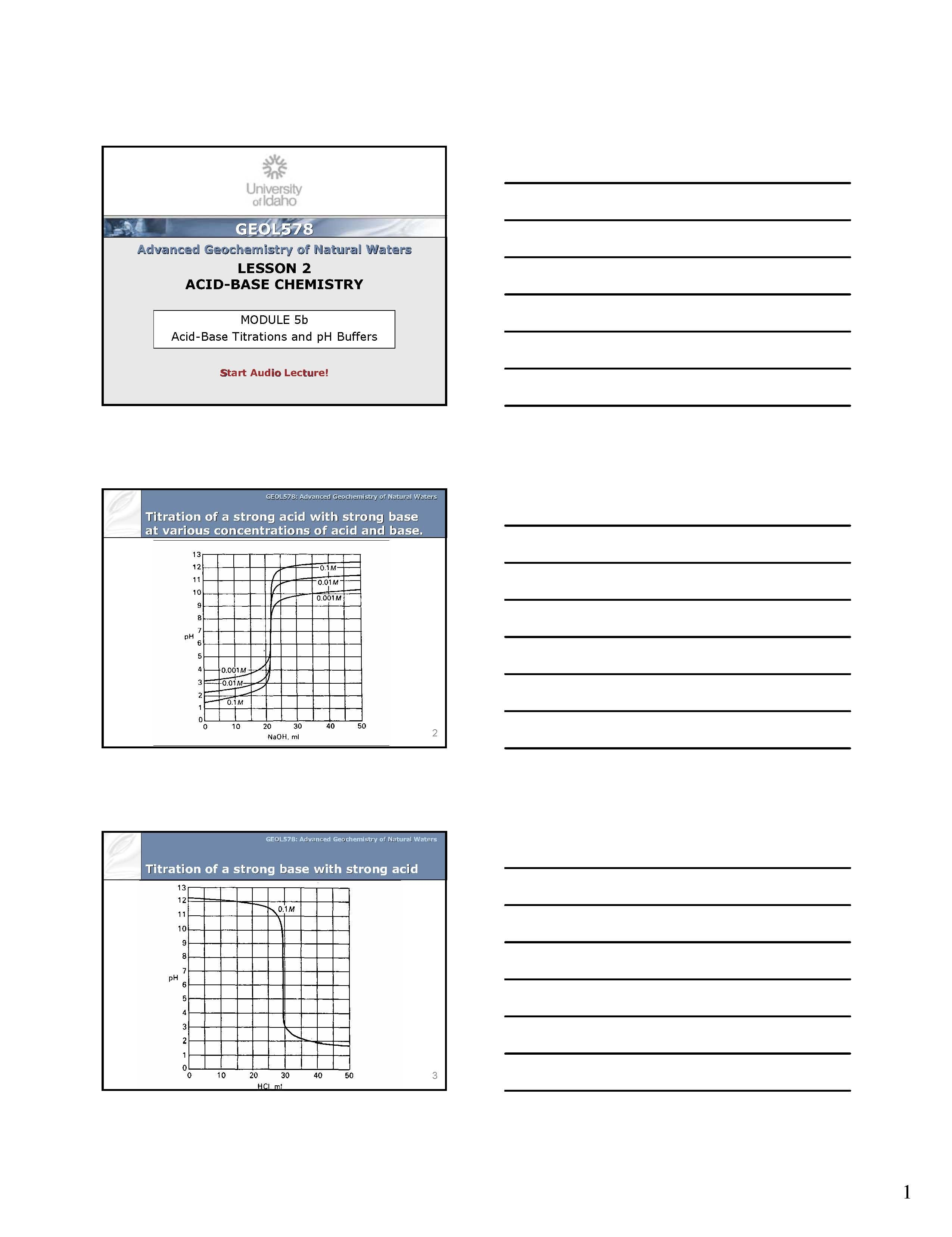 Advanced Geochemistry of Natural Waters