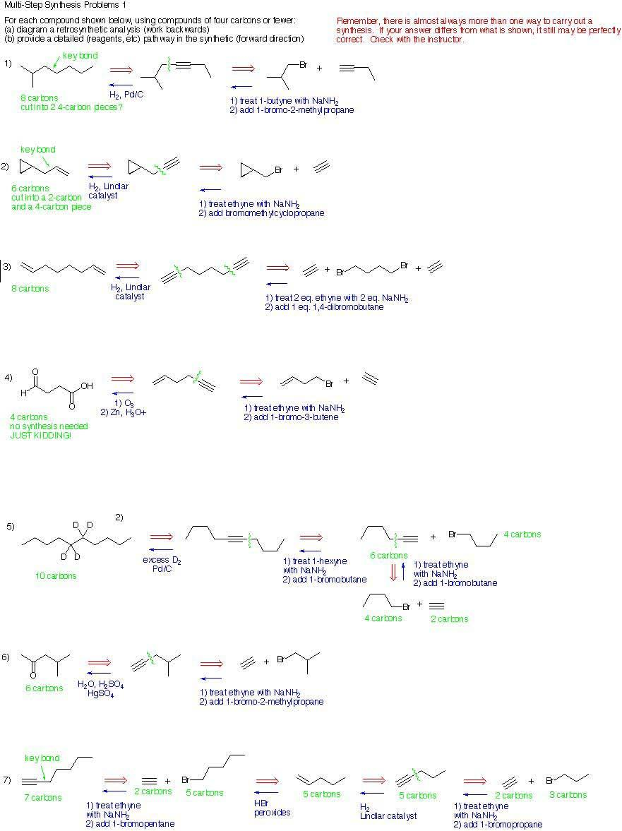 Organic Chemistry I