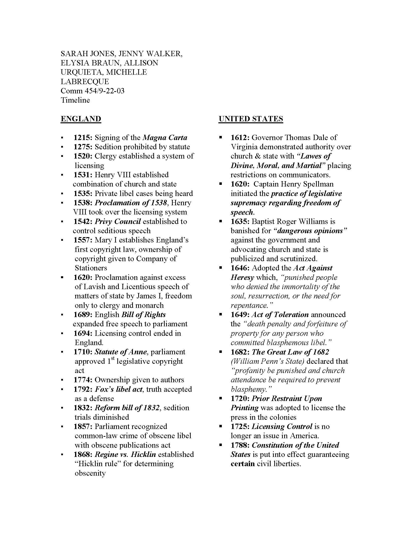 Free Speech and Ethics