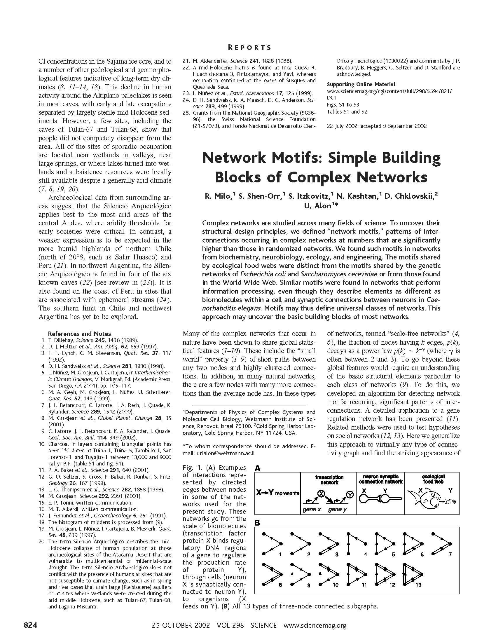 Networks Phenomena