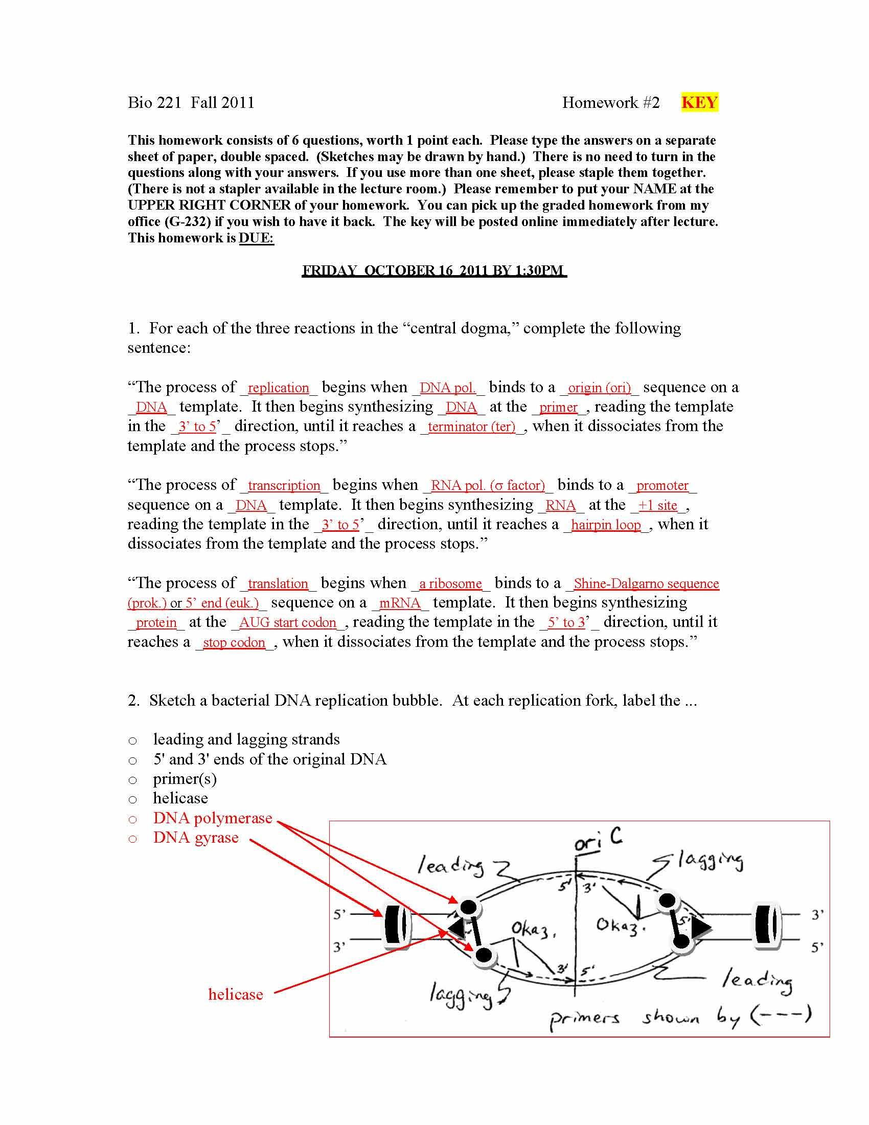 Introduction To Microbiology