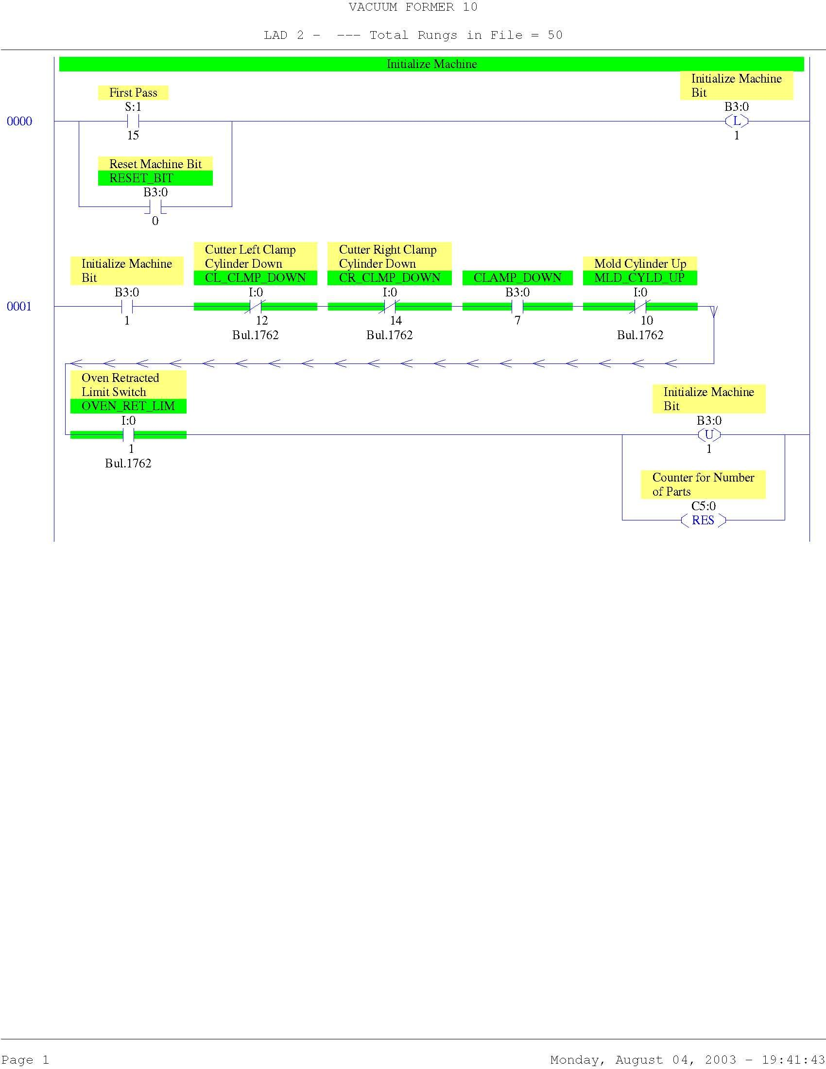 Manufacturing Control Systems