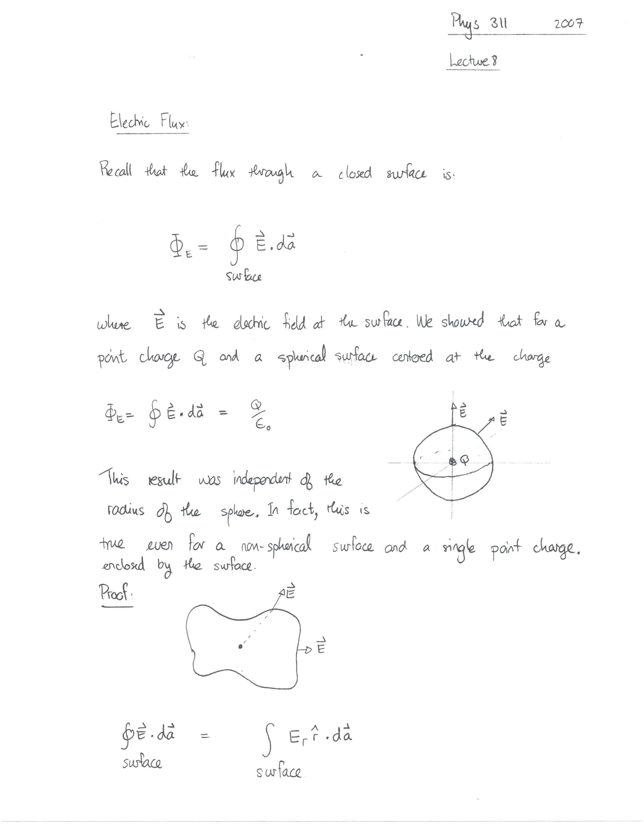 Electromagnetic Theory