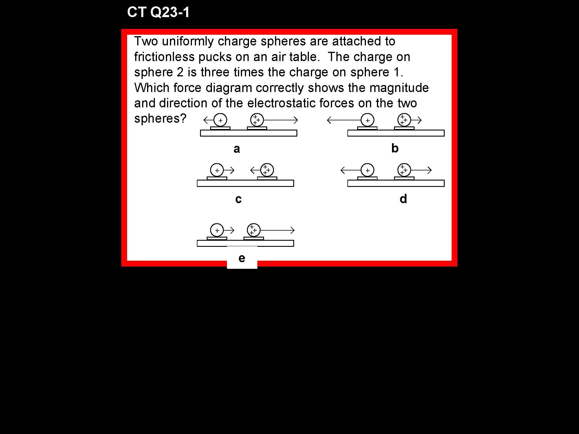 GENERAL PHYSICS 2