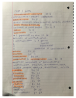 Communications book study outline for exam 1