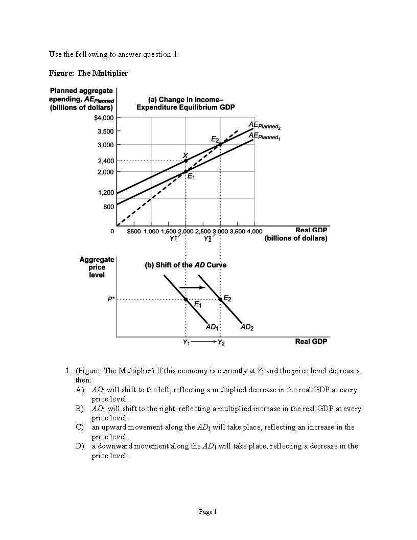 [S] Fundamentals of Macroeconomics