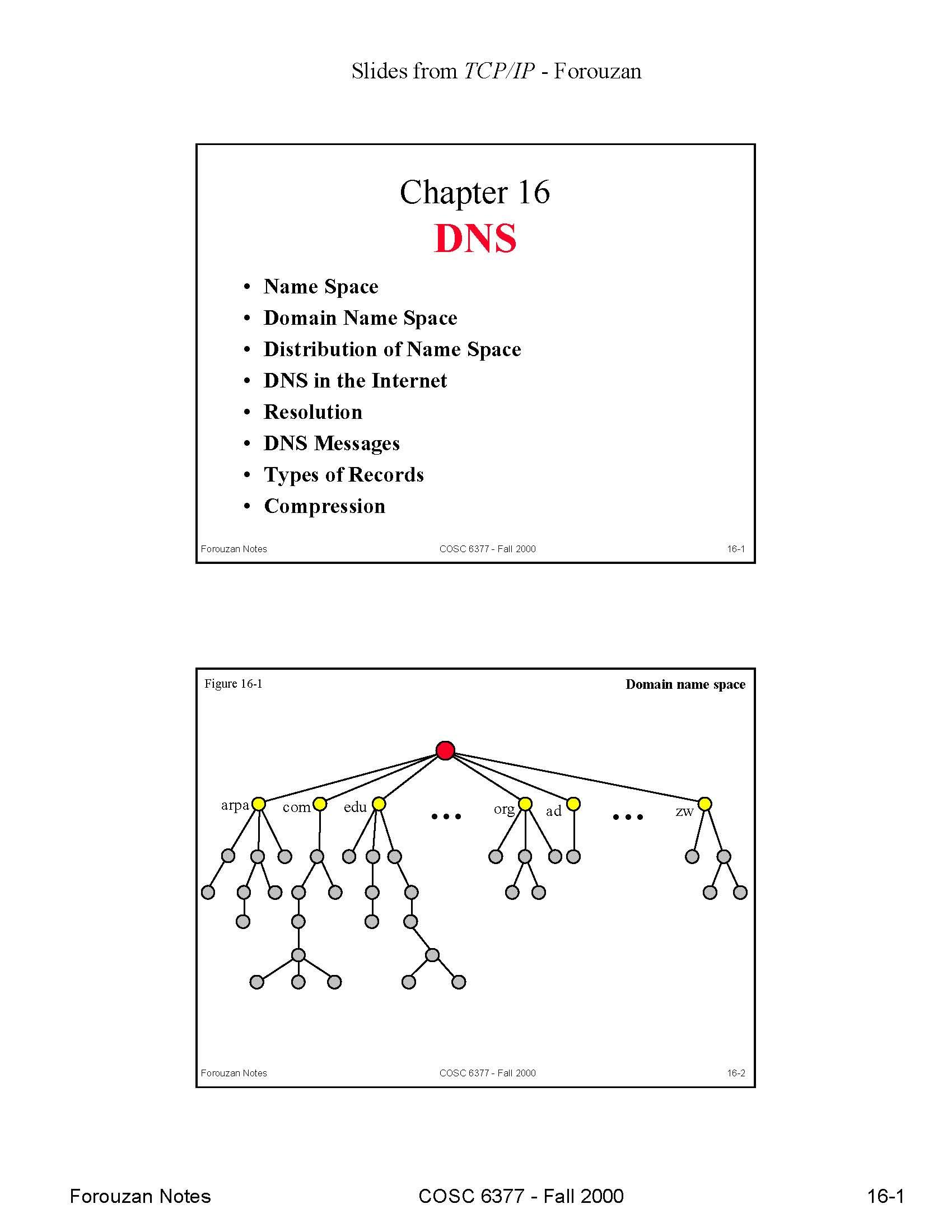 Computer Networks