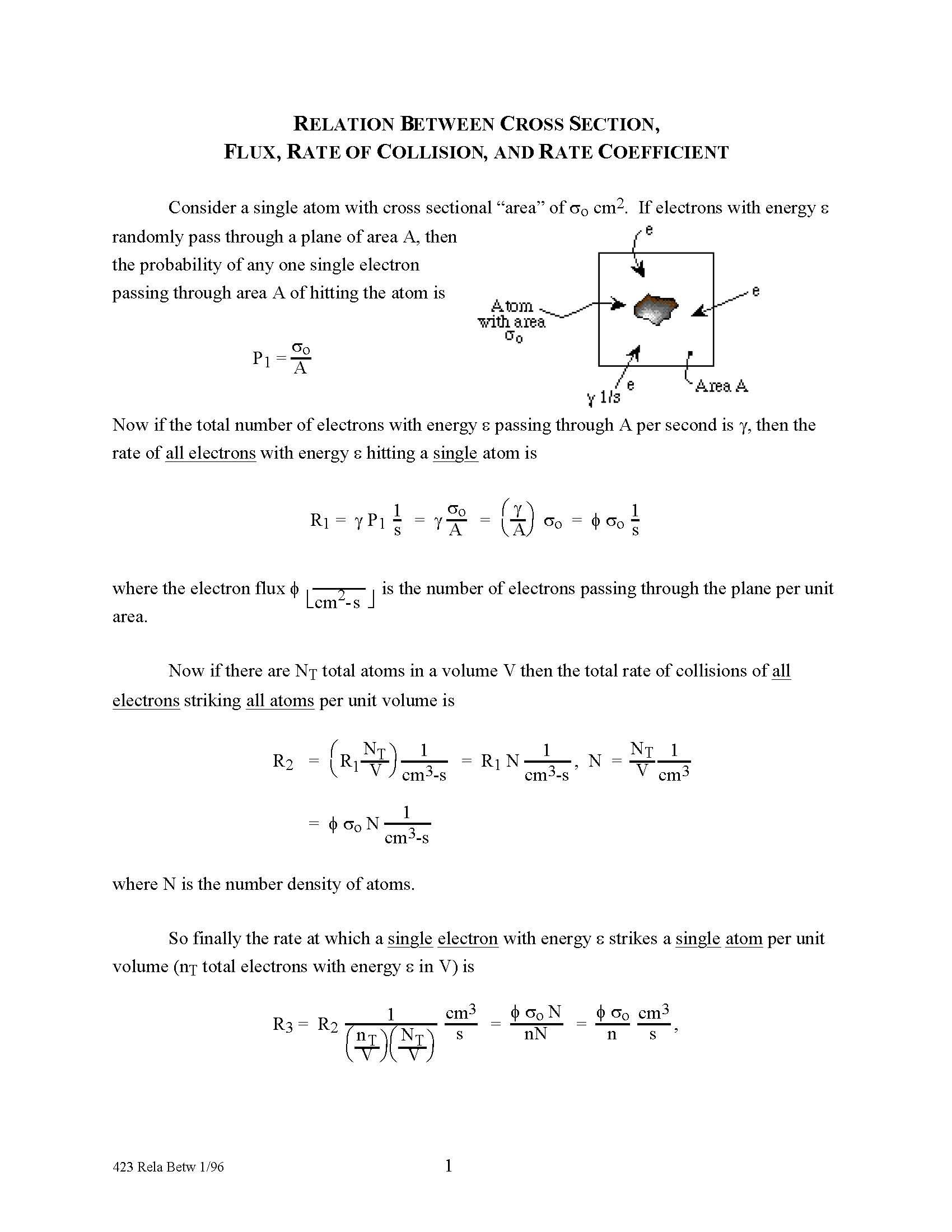 Proc Plasma