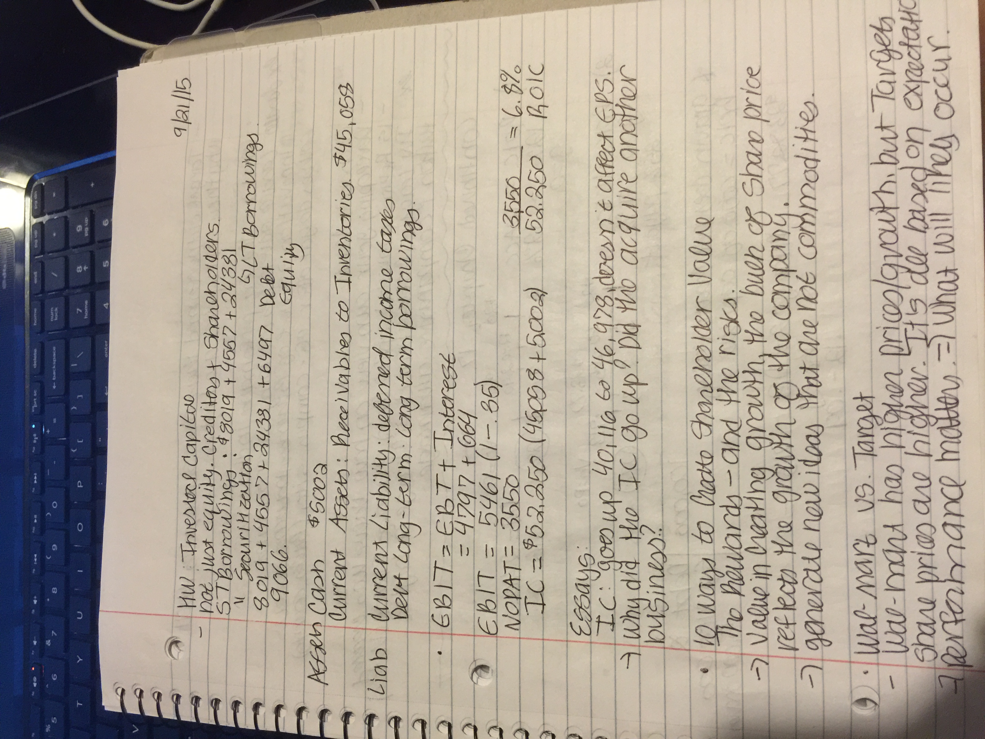 ROIC, WACC, EVA, Capital Structure