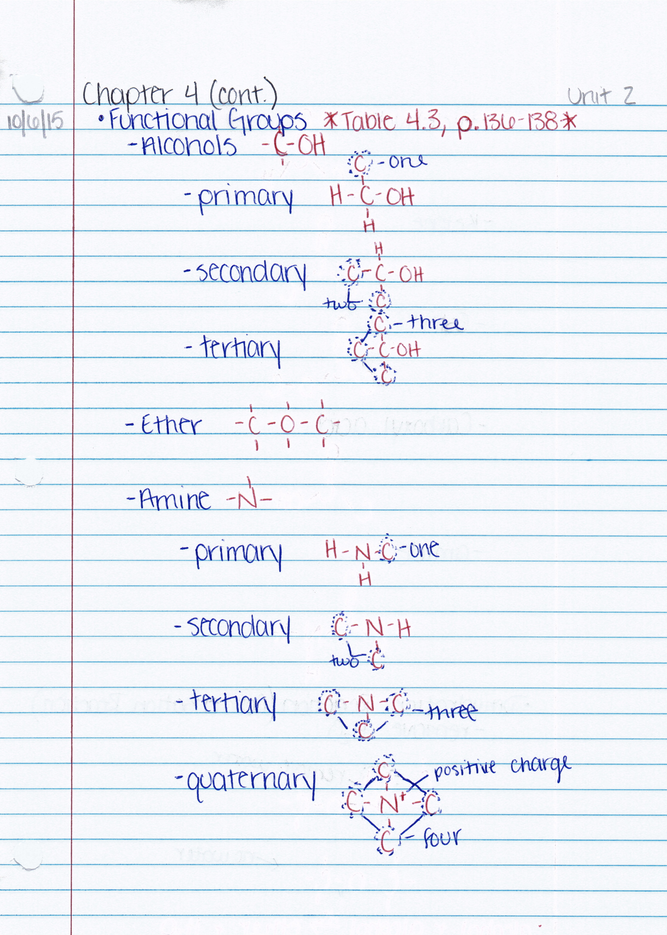 Chapter 4,5: Functional Groups, Lipids, Naming Compounds, Isomers, and Thermodynamics