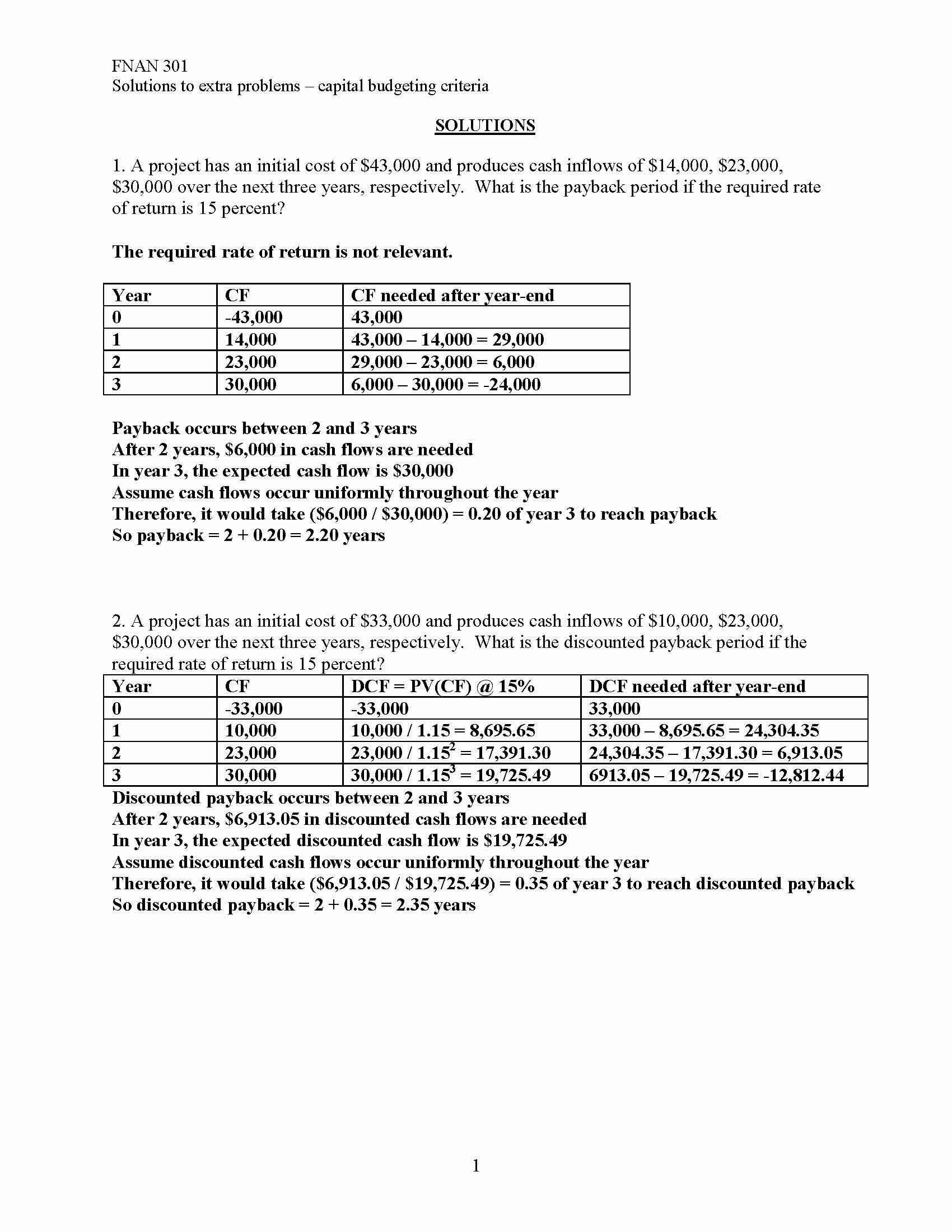 Financial AcctMangerl Dec