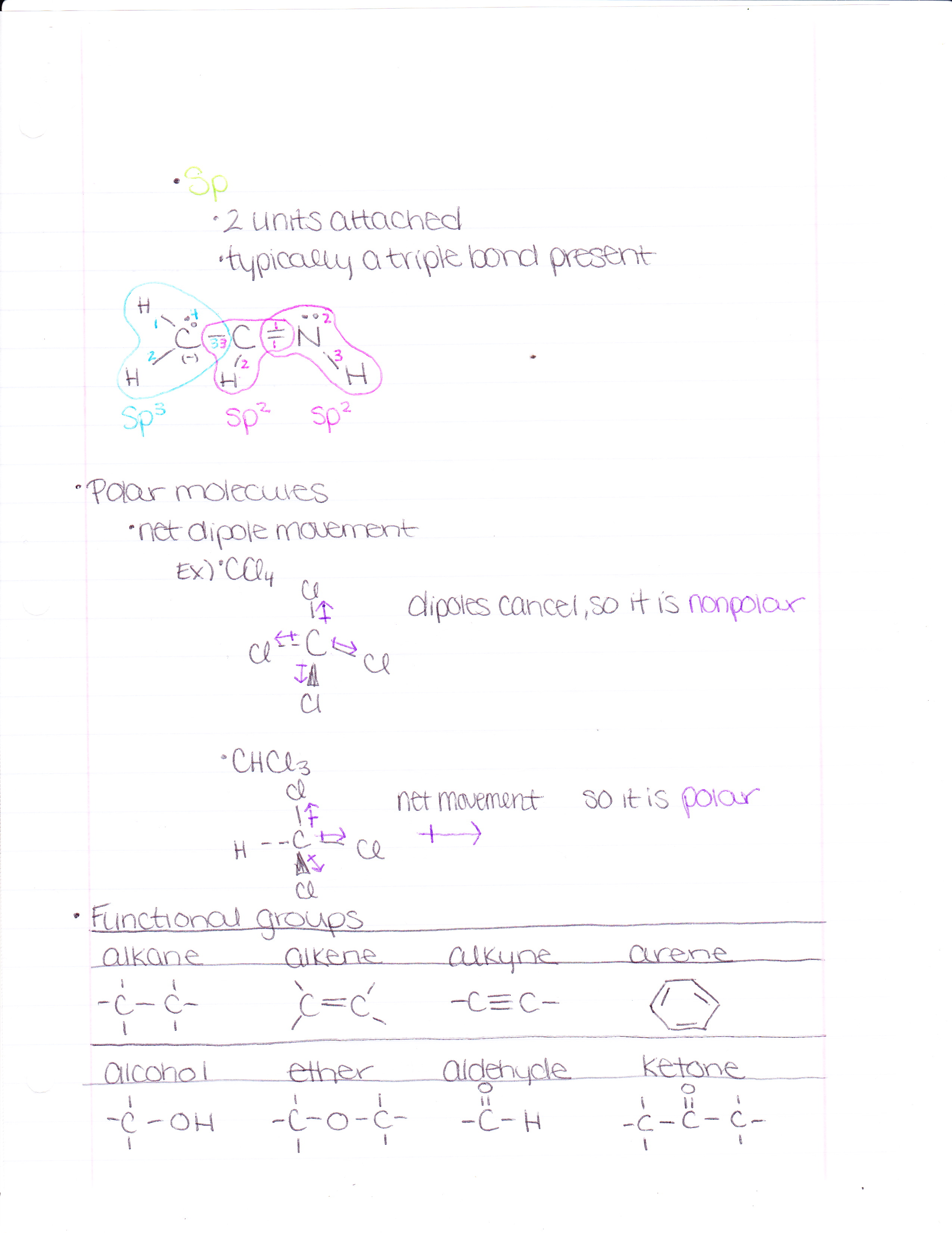 O-Chemistry Week 2 Lecture 8/31-9/4