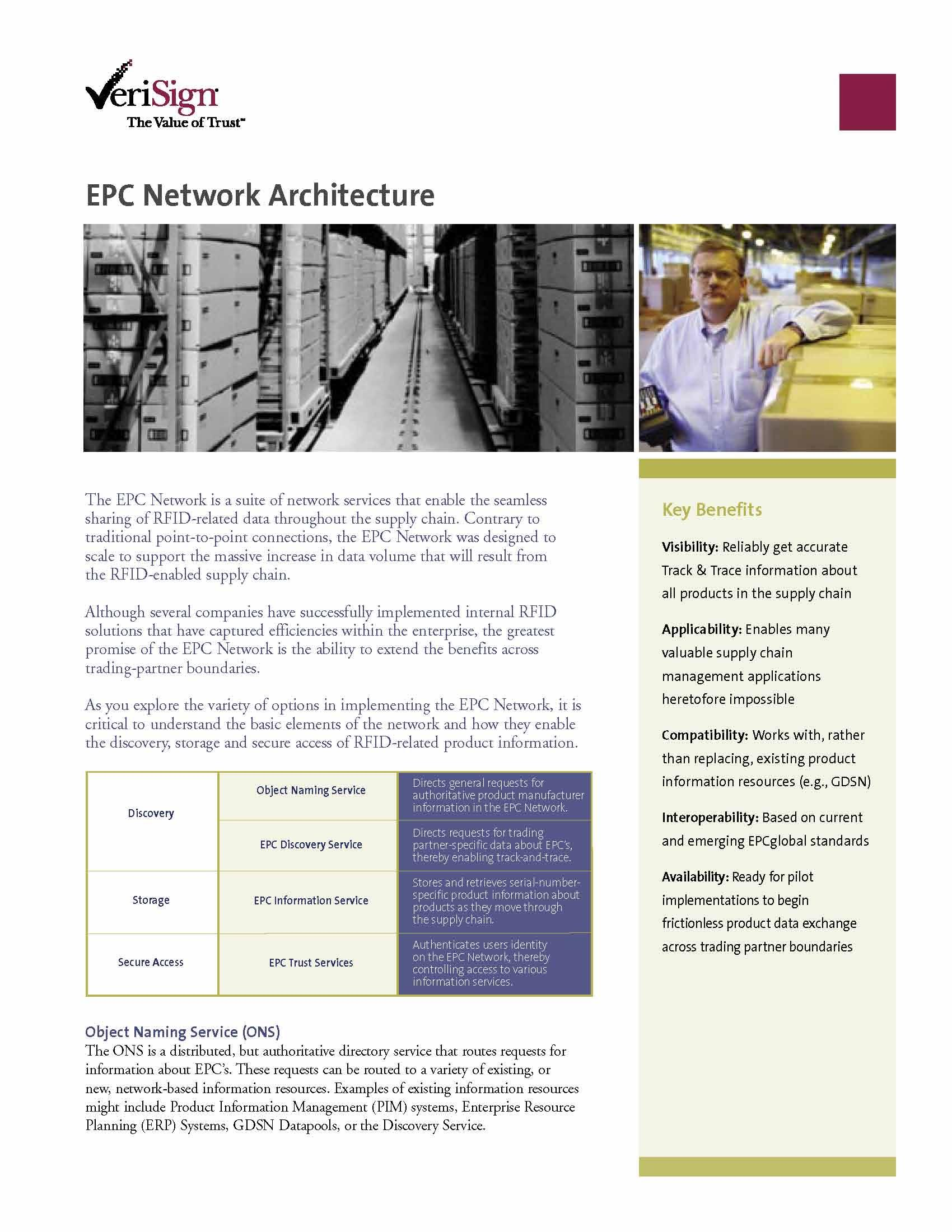 Operations Technologies and Strategies