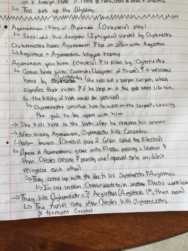 Agamemnon to the end of the Odyssey