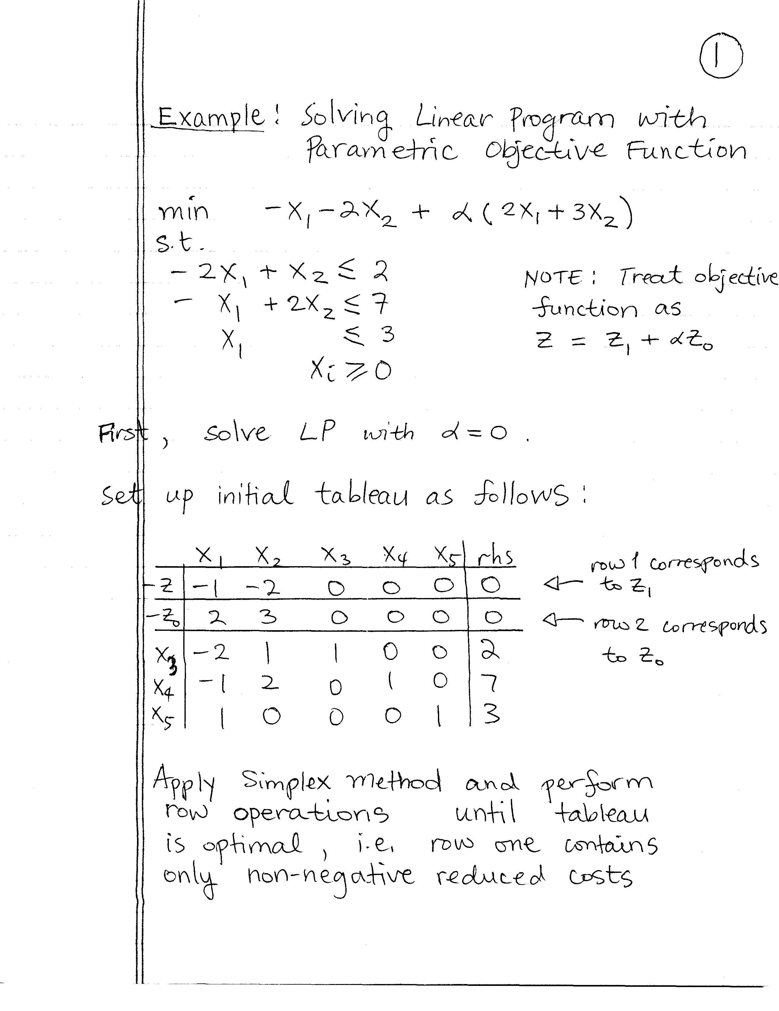 Optimization