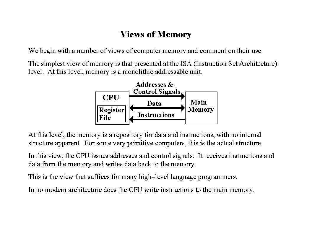 Computer Architecture
