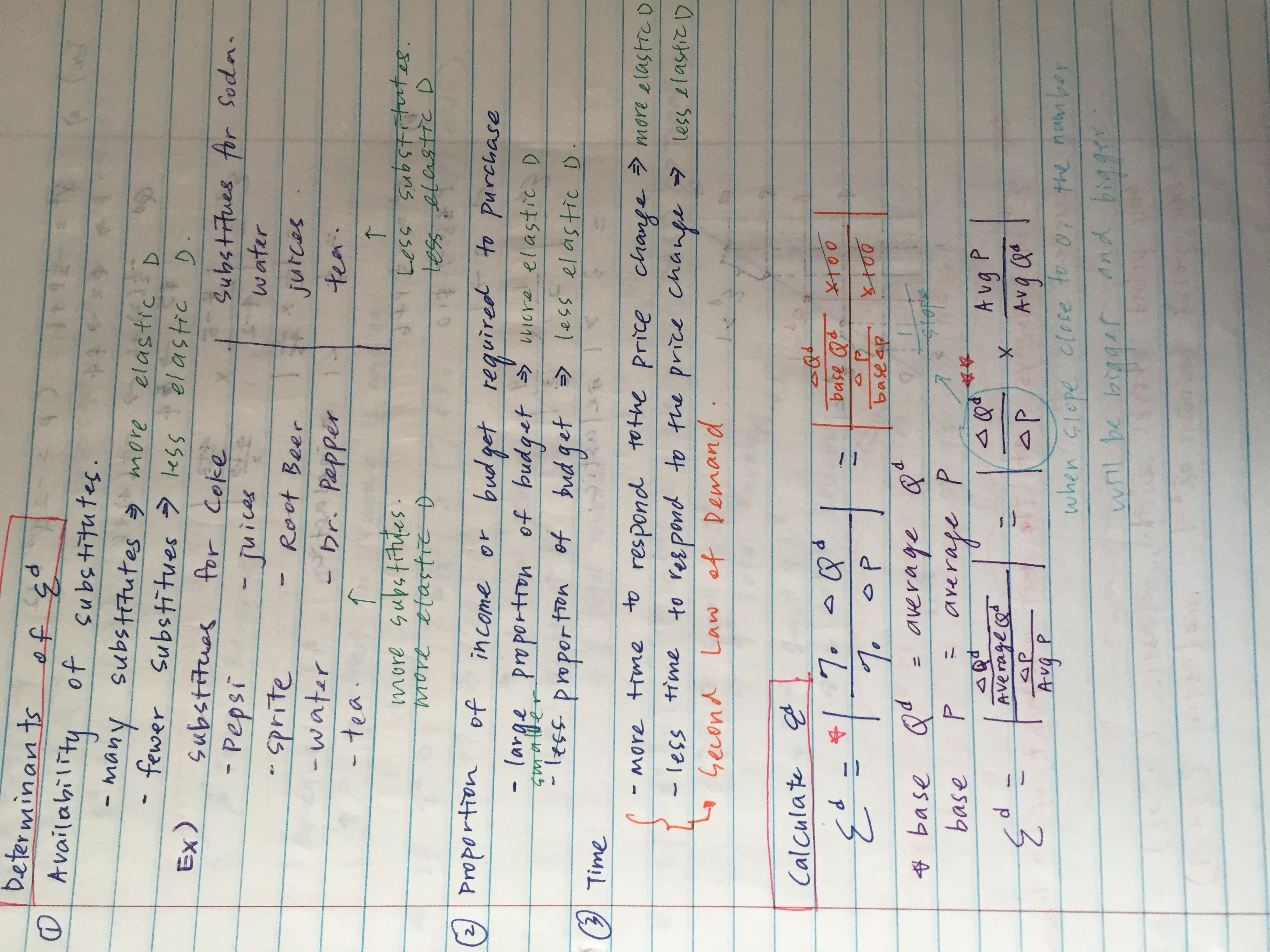 Chapter 4 Price Elasticity
