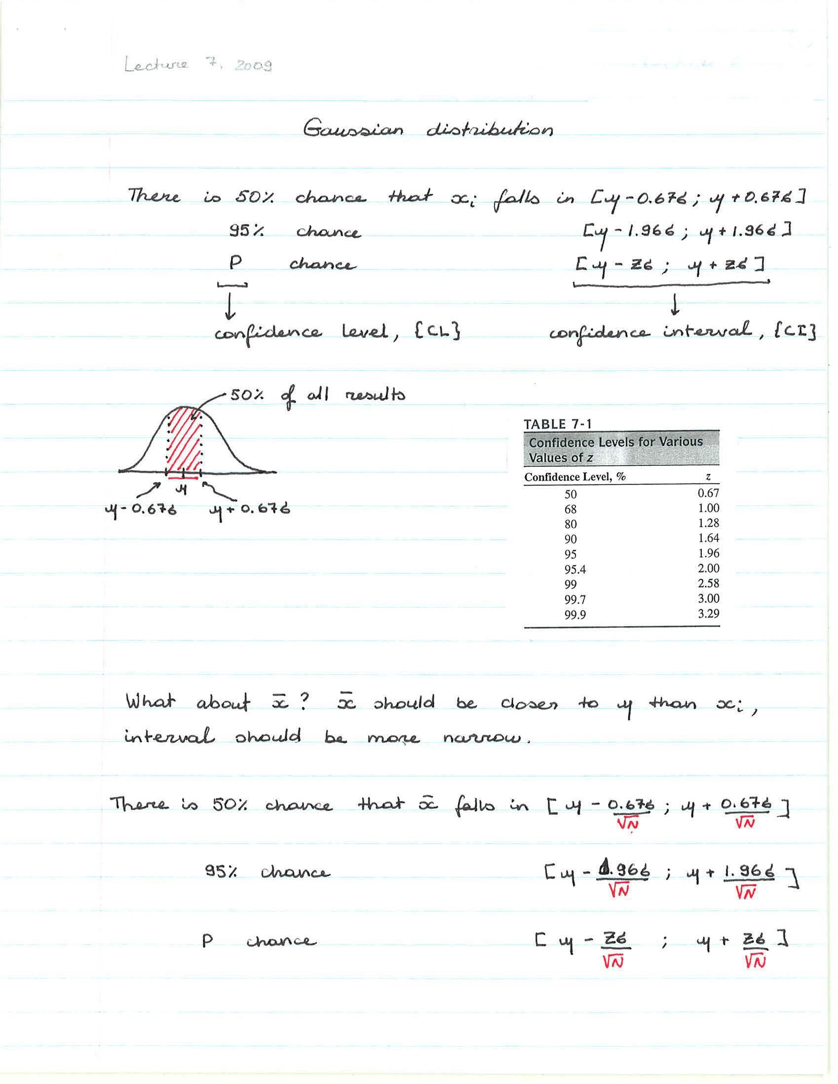 Introductory Quantitative Analysis