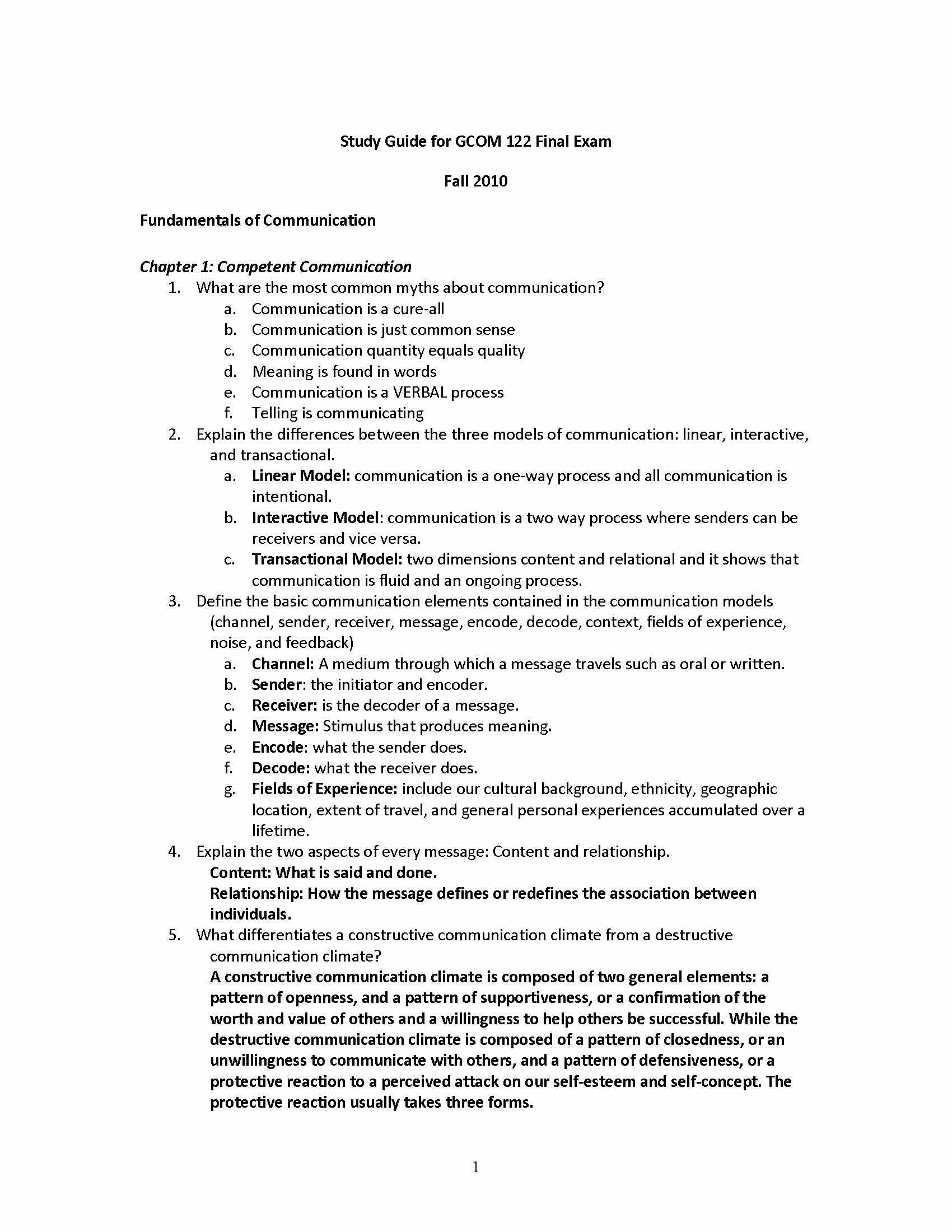 FUNDAMENTAL HUMAN COMMUNICATION INDIVIDUAL PRESENTATIONS [C1HC]