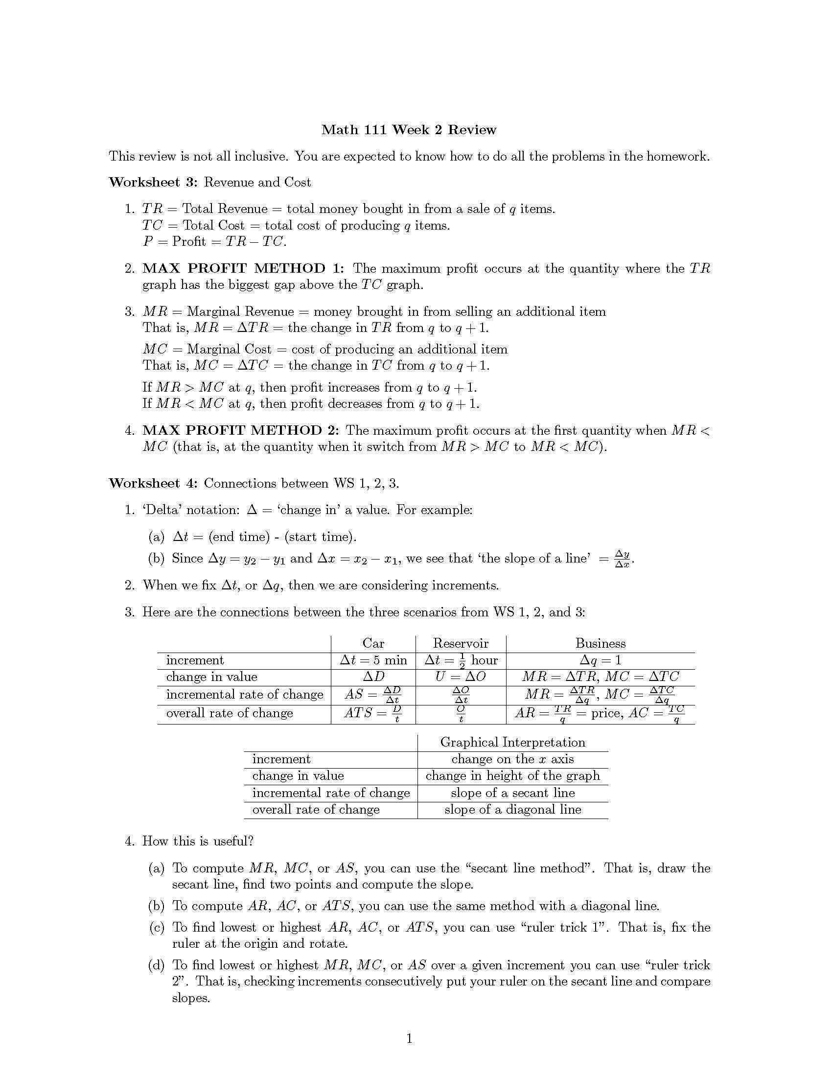ALGEBRA WITH APPL