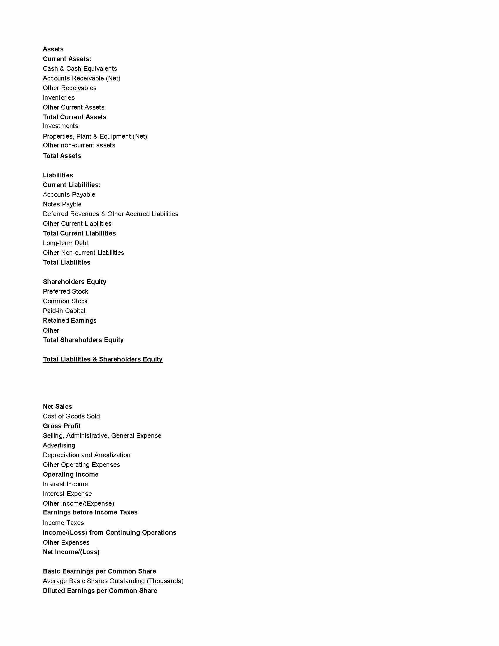 Financial Analysis for Investors and Lenders