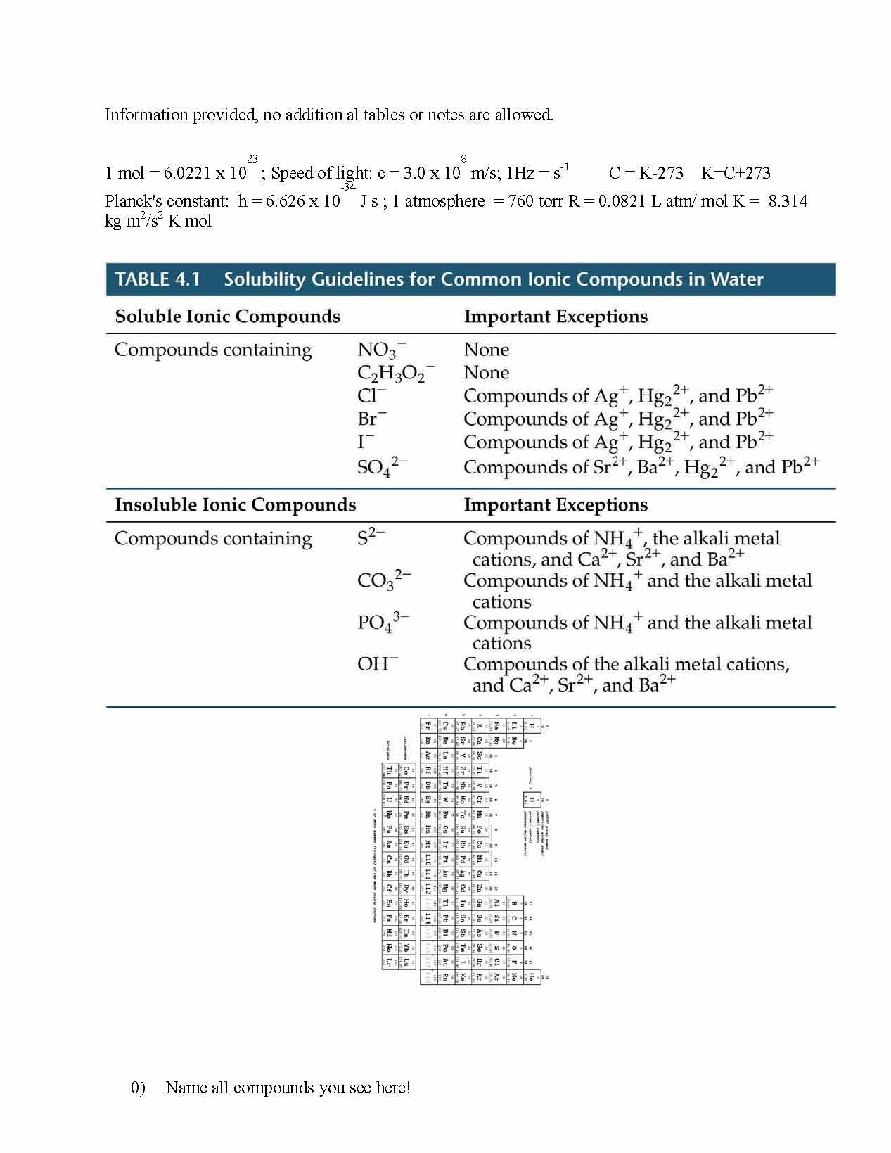 GEN CHEMISTRY I