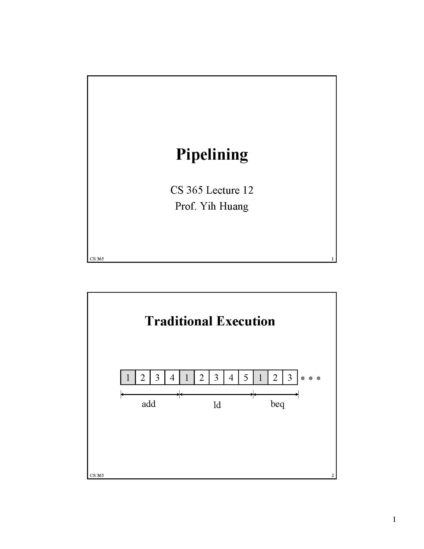 Computer Systems Architecture