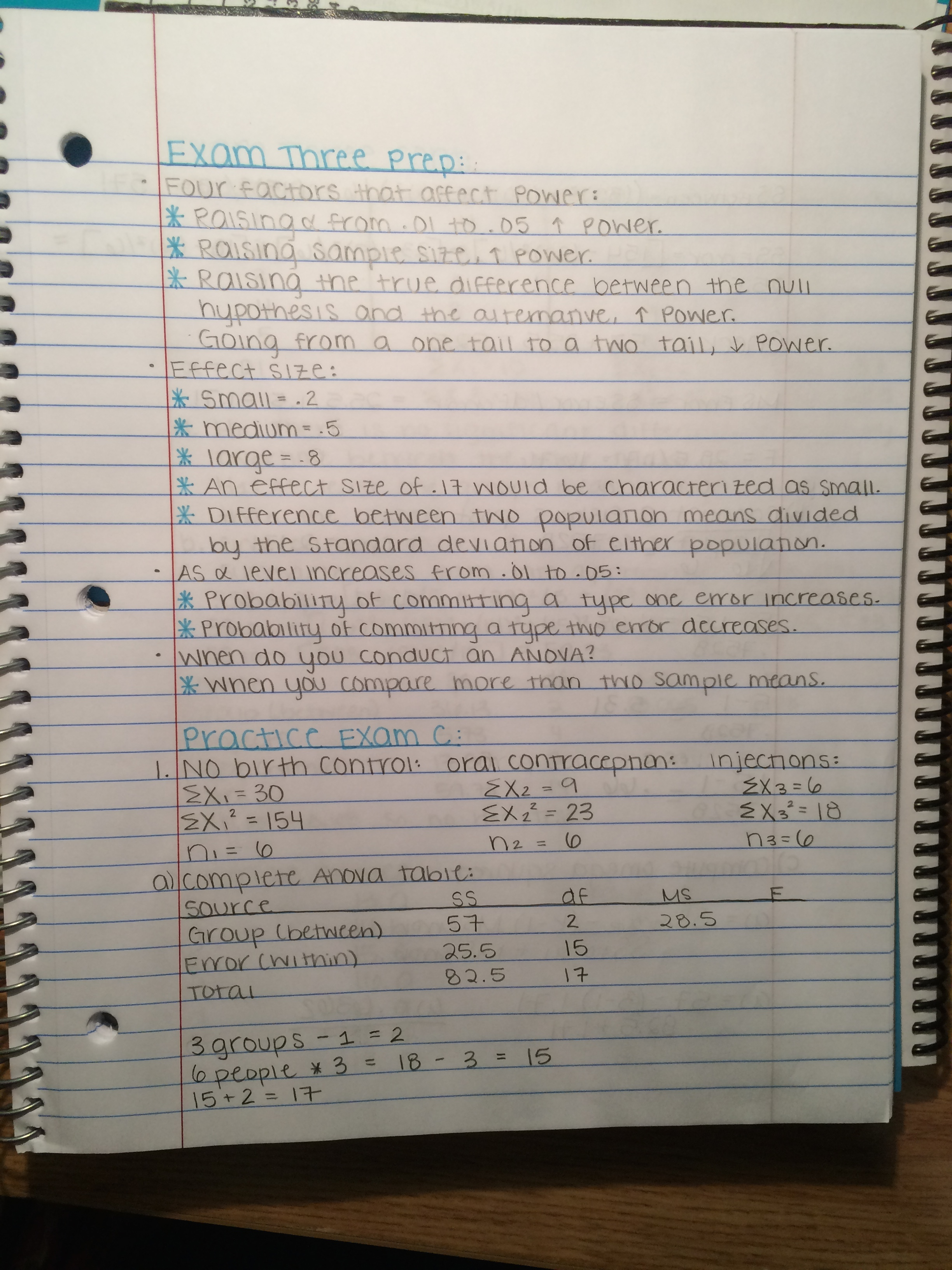 Exam Three Study Guide