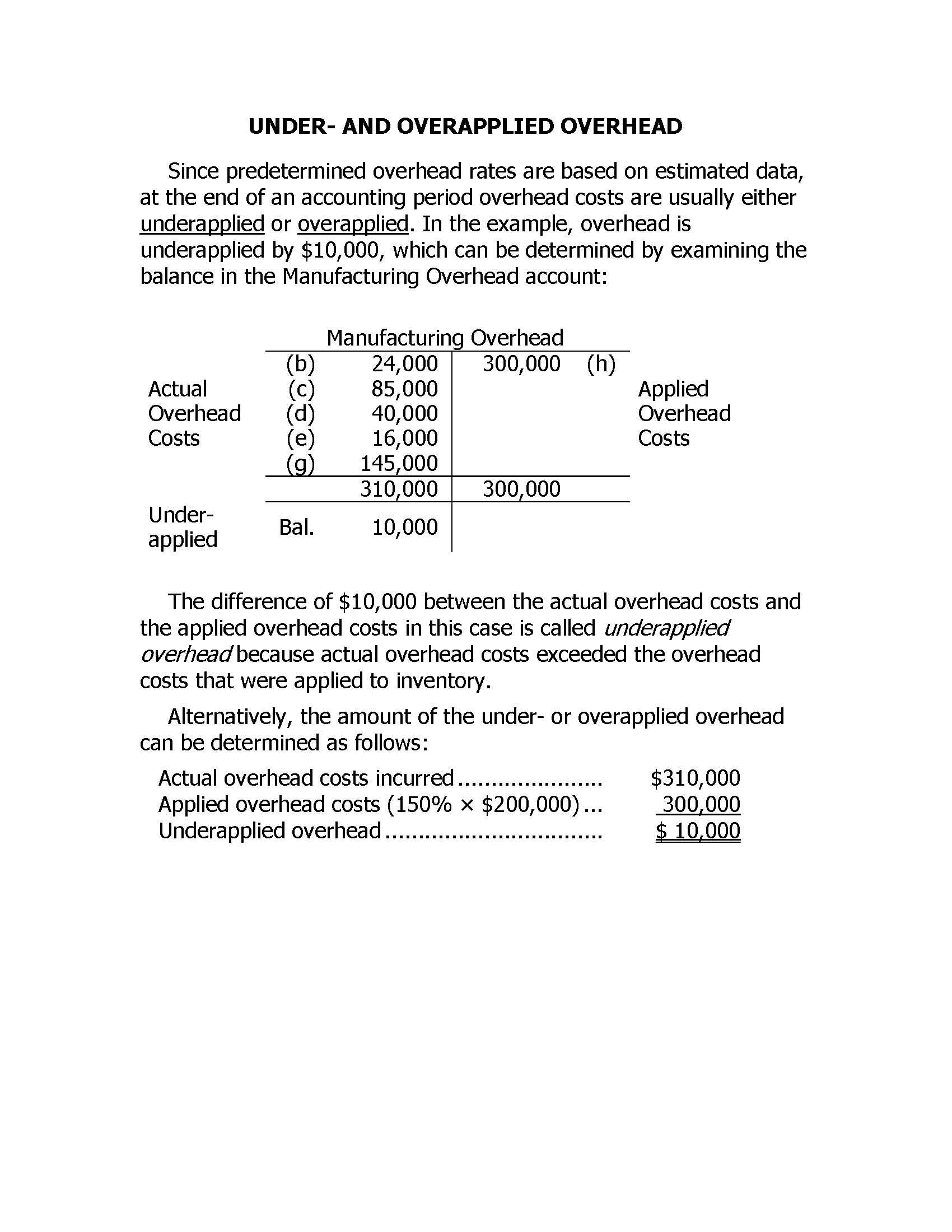 Managerial Accounting