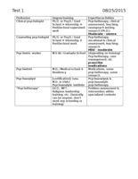 Lecture notes throughout 9/17