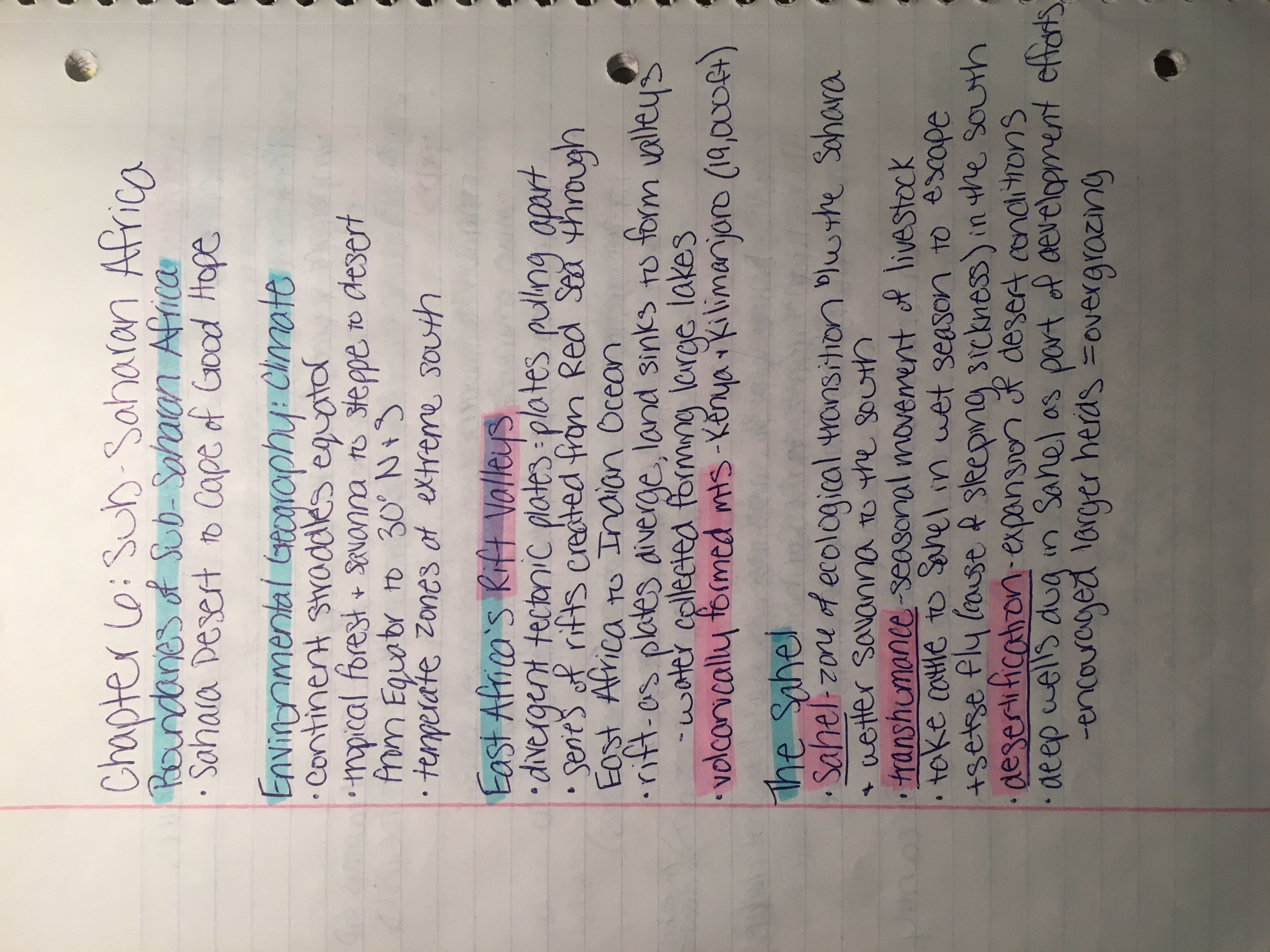 GEOG201-Chapter 6: Sub-Saharan Africa