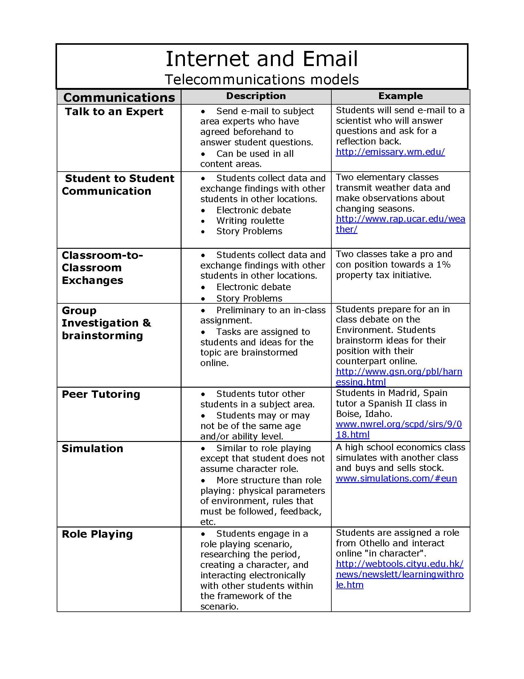 Teaching and Learning in a Digital Age