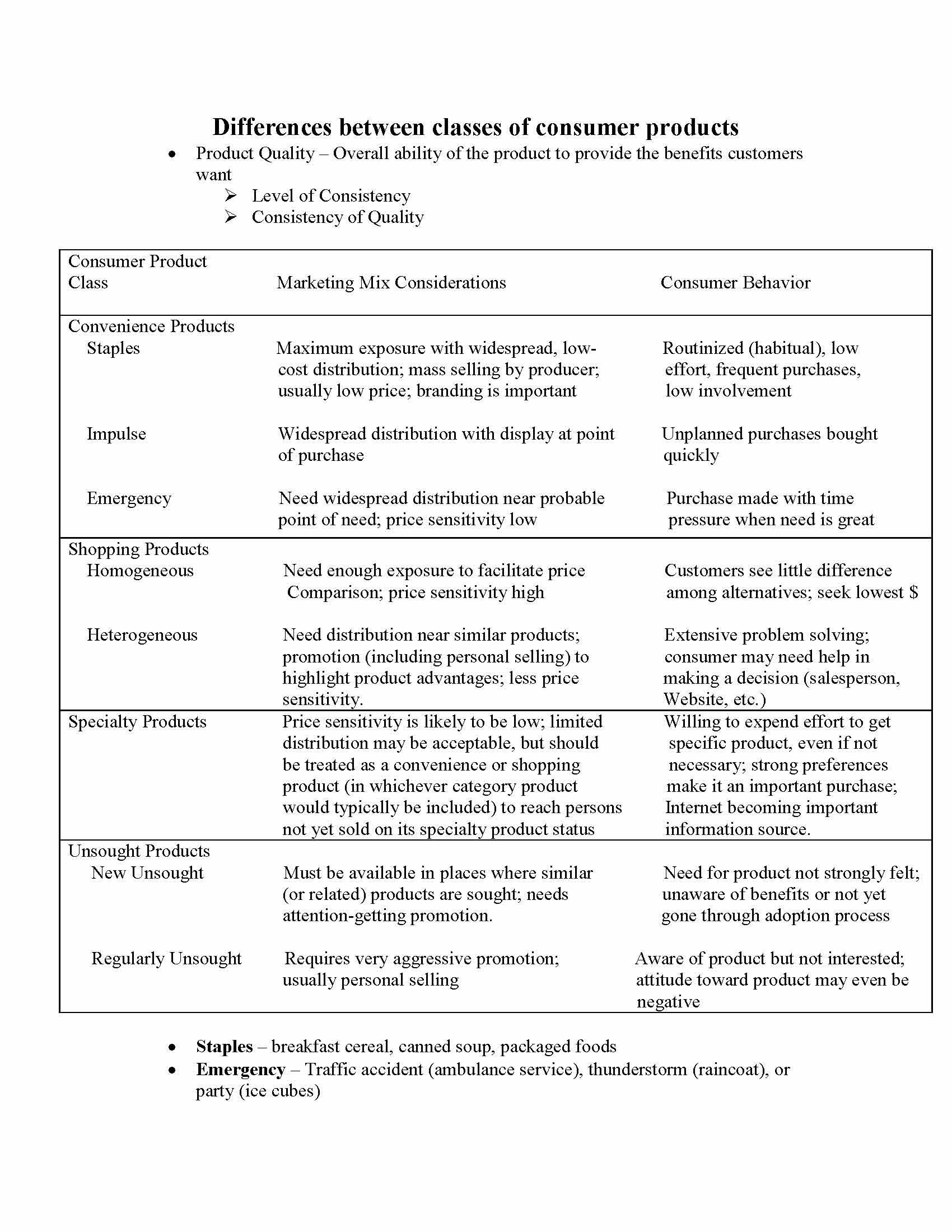 IntegratedMarketingManagement