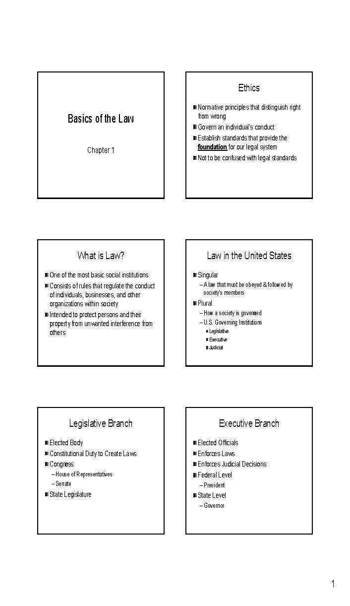 The Environment of Business