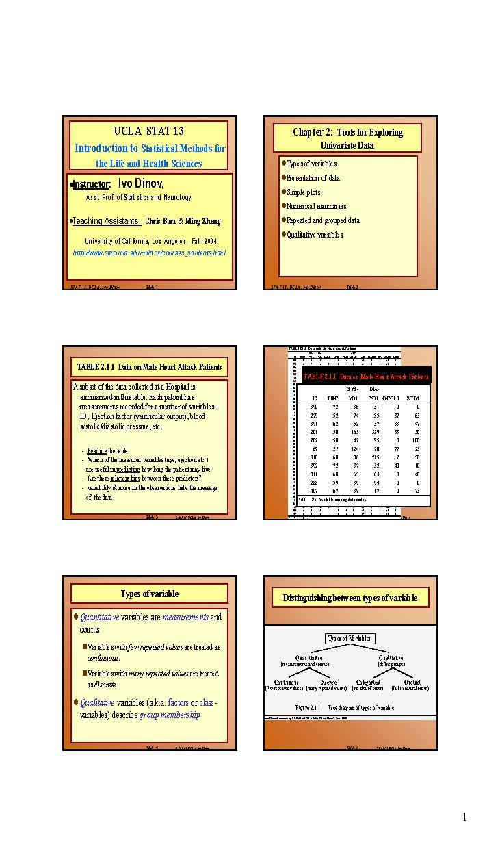 Introduction to Statistical Methods for Life and Health Sciences