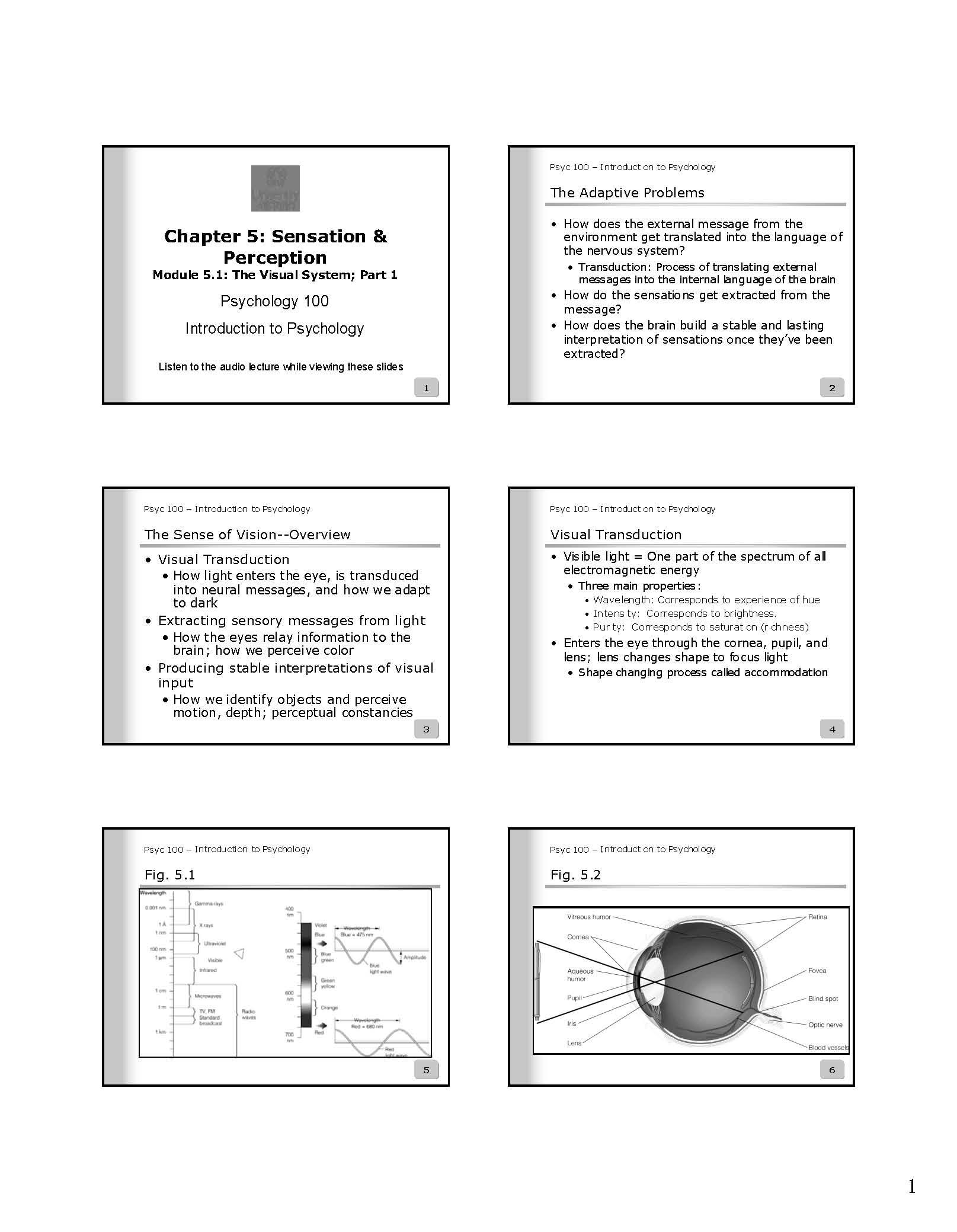 Introduction to Psychology