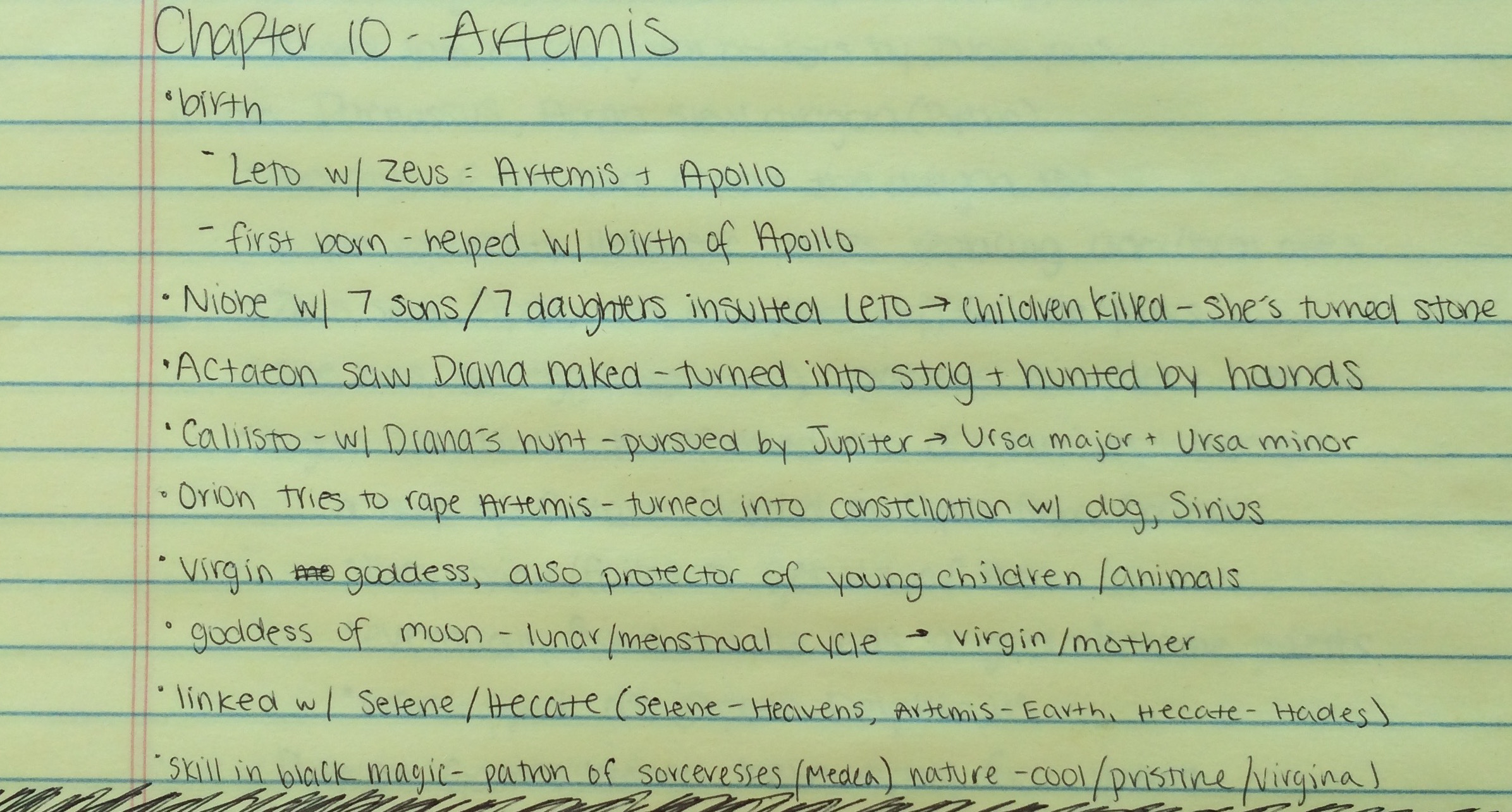 Artemis and Hippolytus