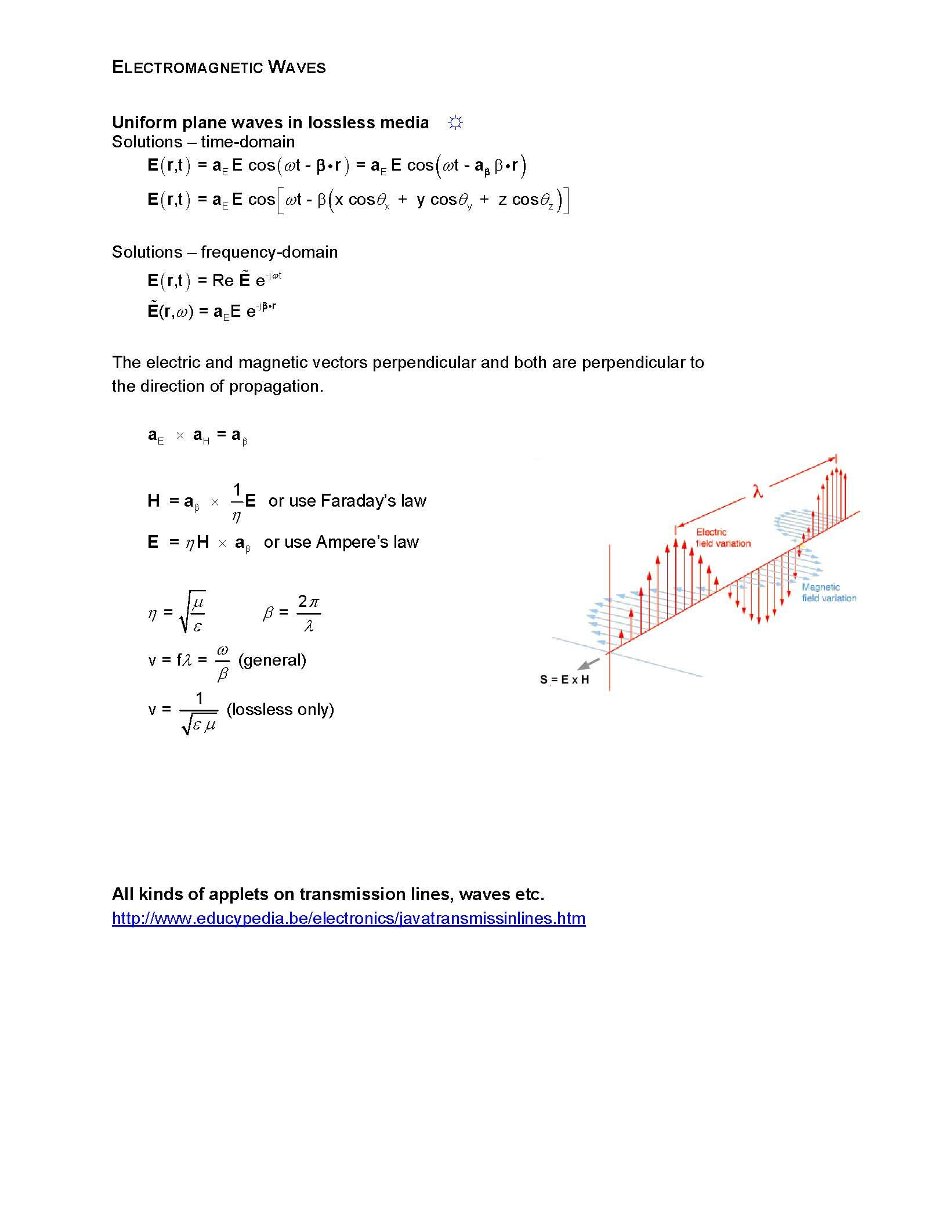 Electromagnetic Waves