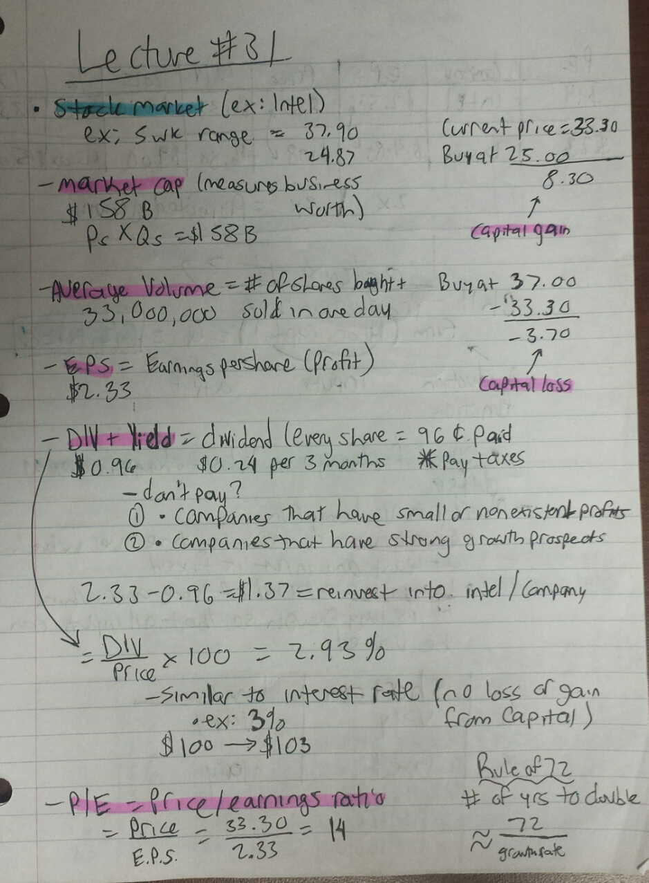 Microeconomics Week 9 Lecture Notes (31-34)