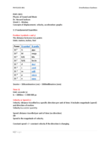Week 1 - Motion and SHM
