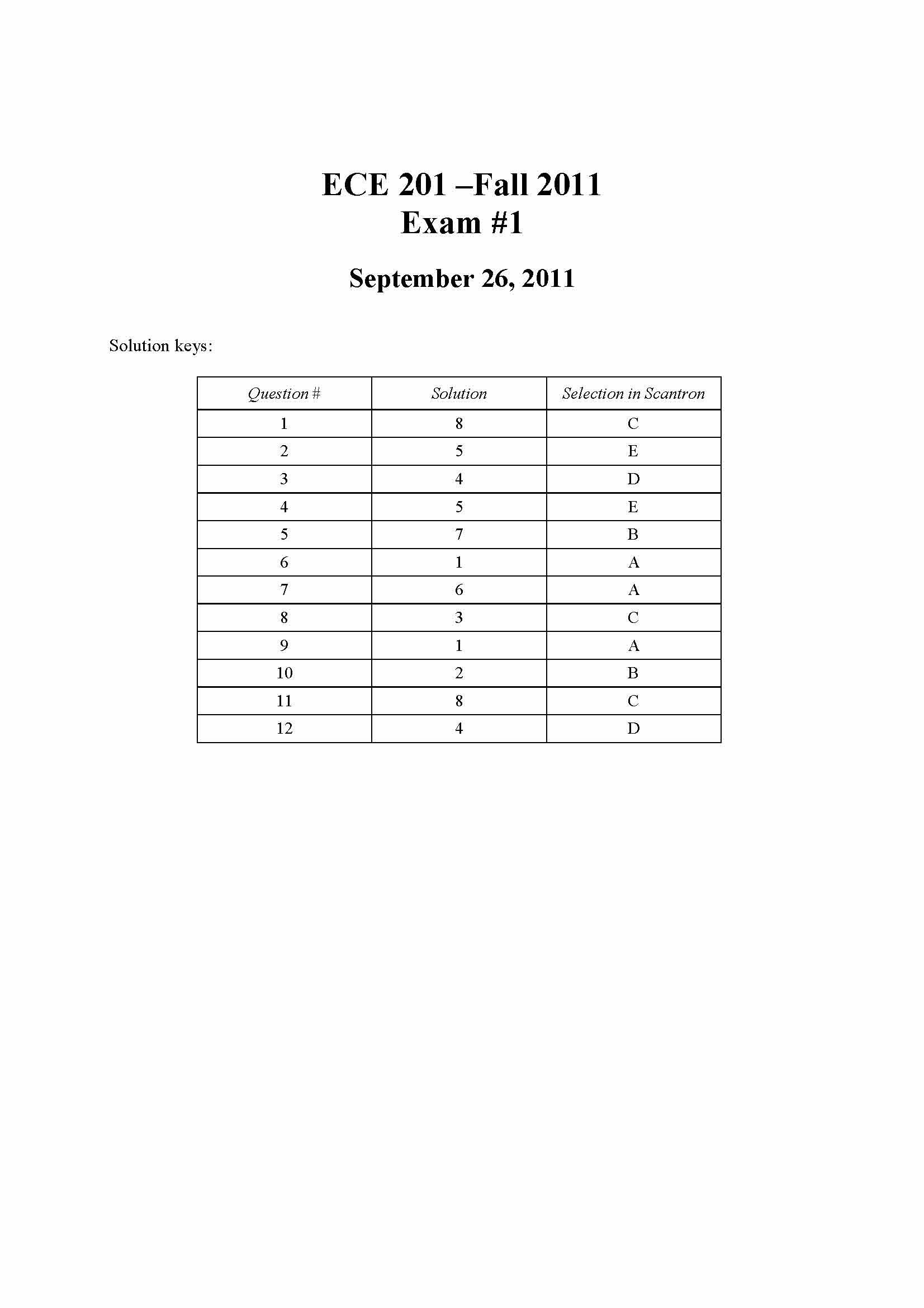 Linear Circuit Analysis I